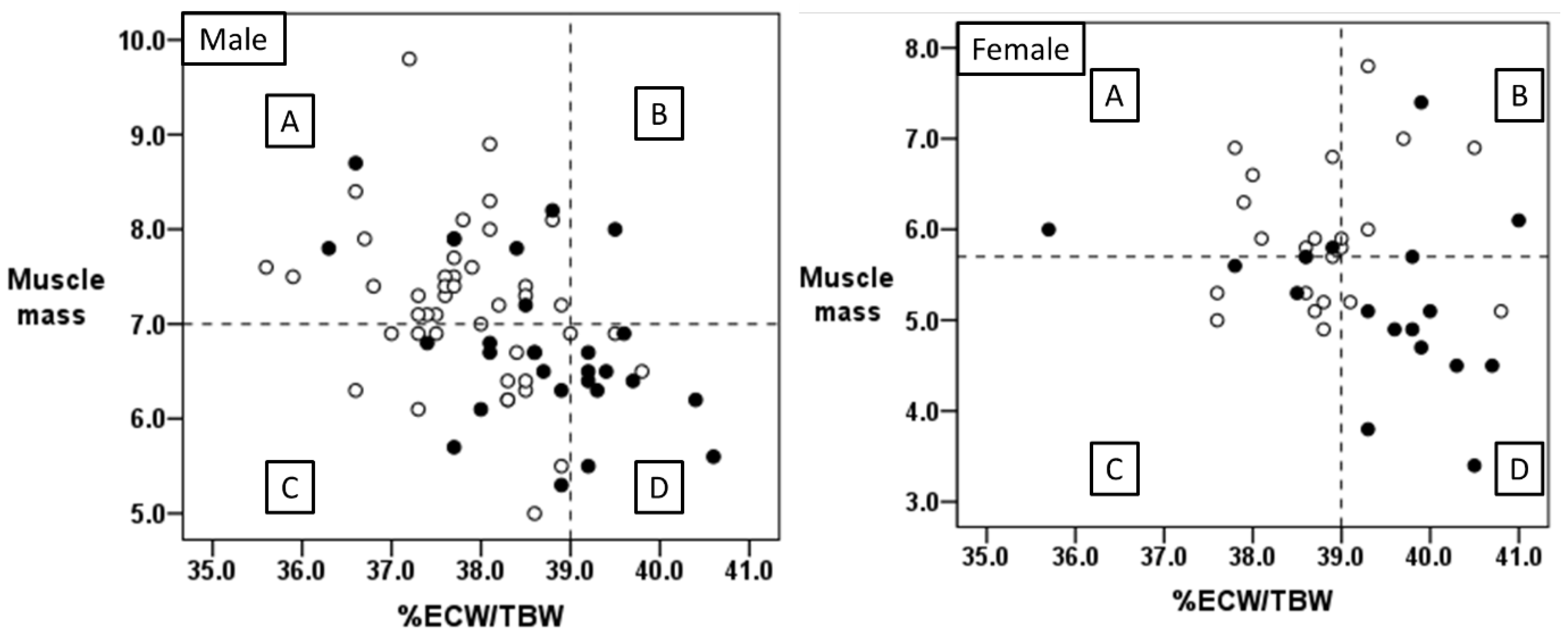 Nutrients 16 02165 g002