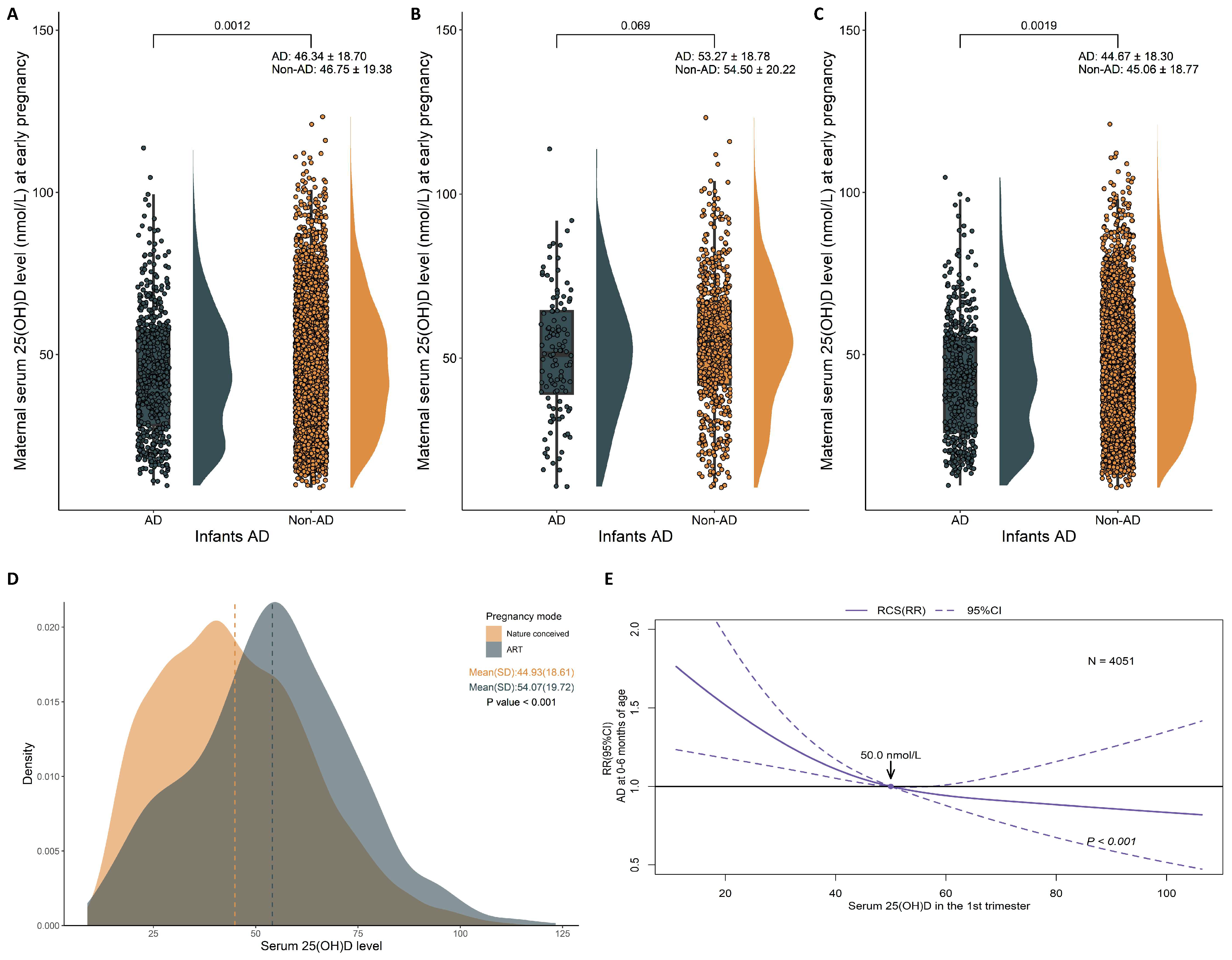 Nutrients 16 02168 g002