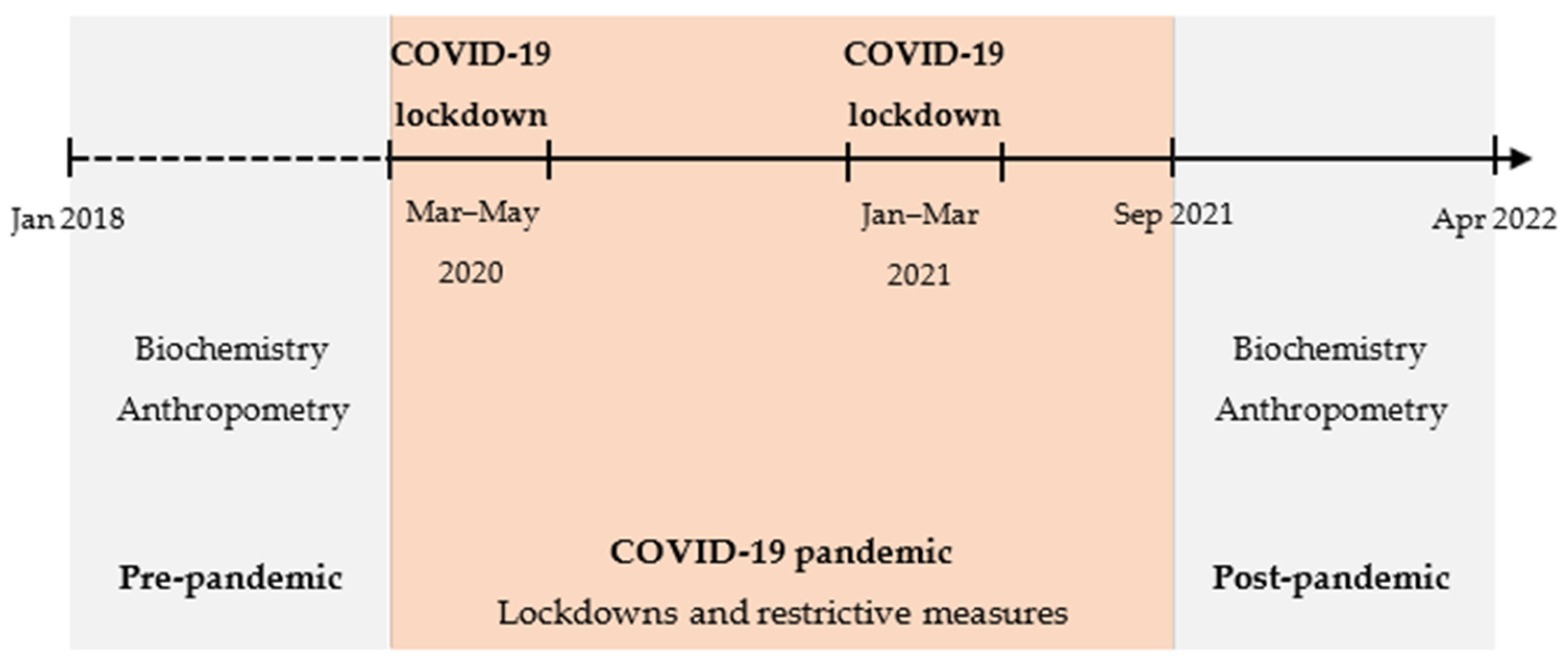 Nutrients 16 02170 g001