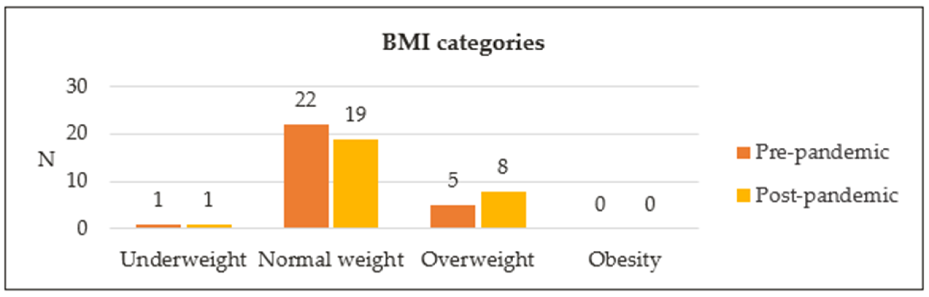 Nutrients 16 02170 g004