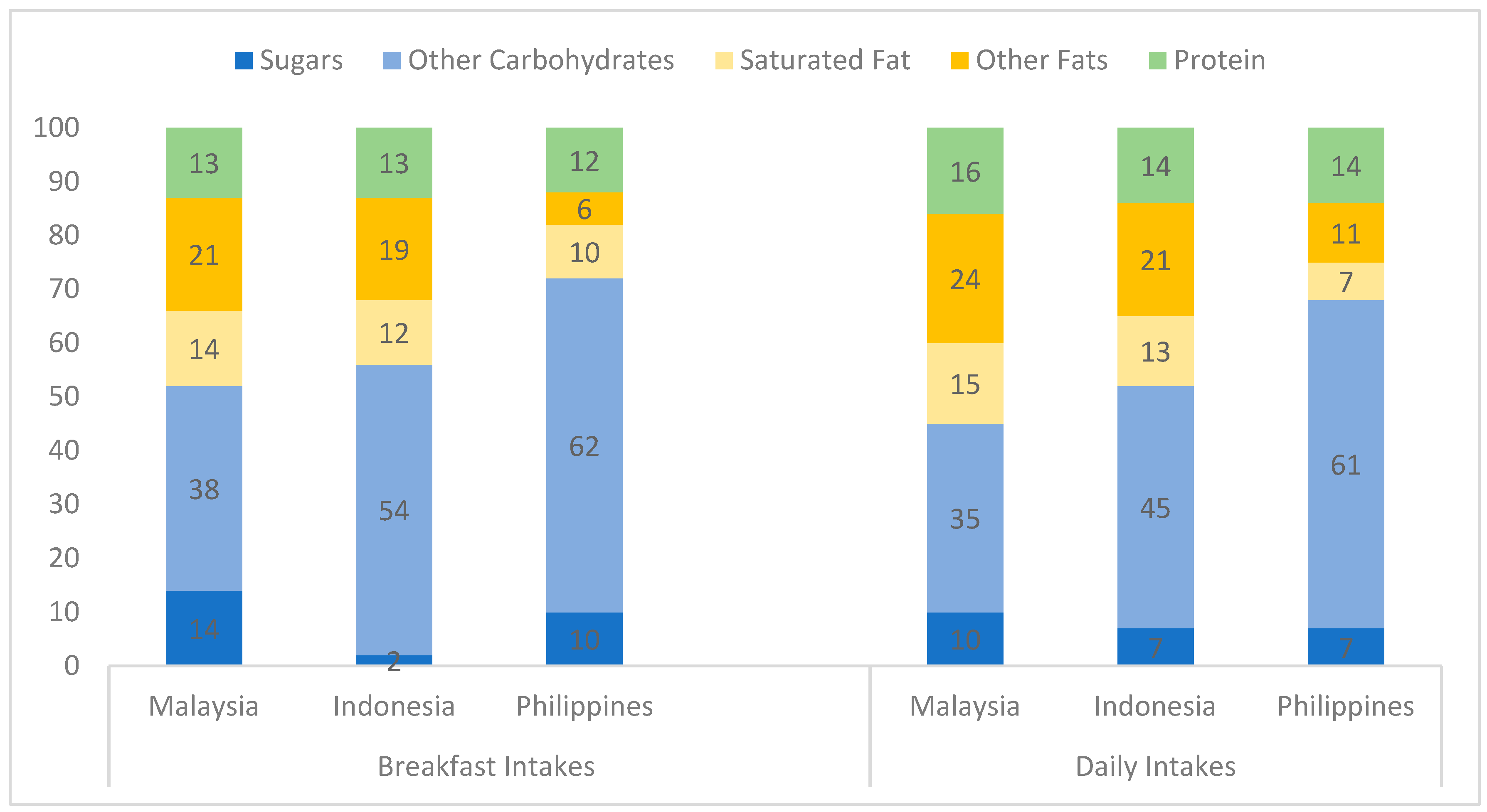 Nutrients 16 02180 g001