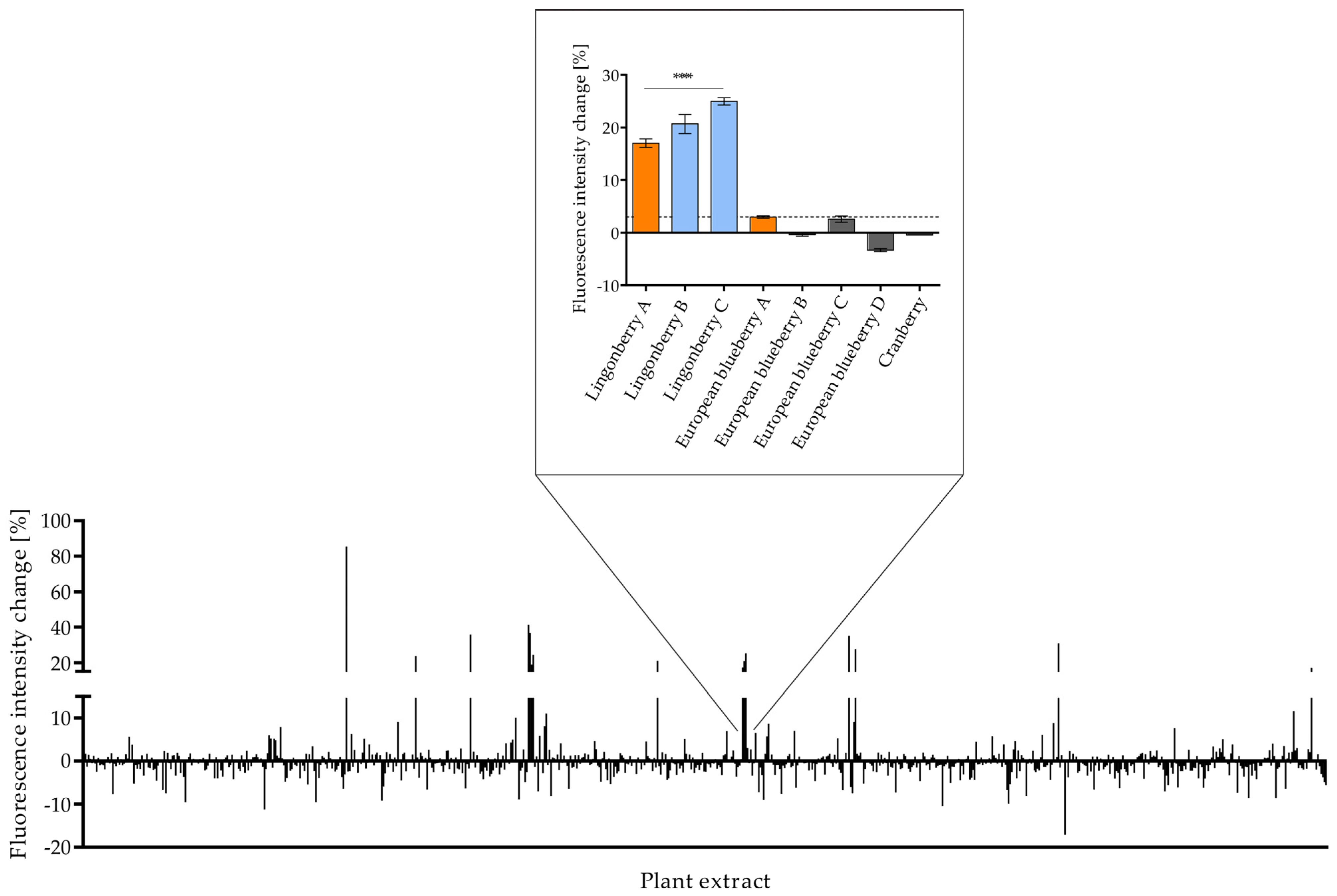 Nutrients 16 02182 g001 Nutrients 16 02182 g001