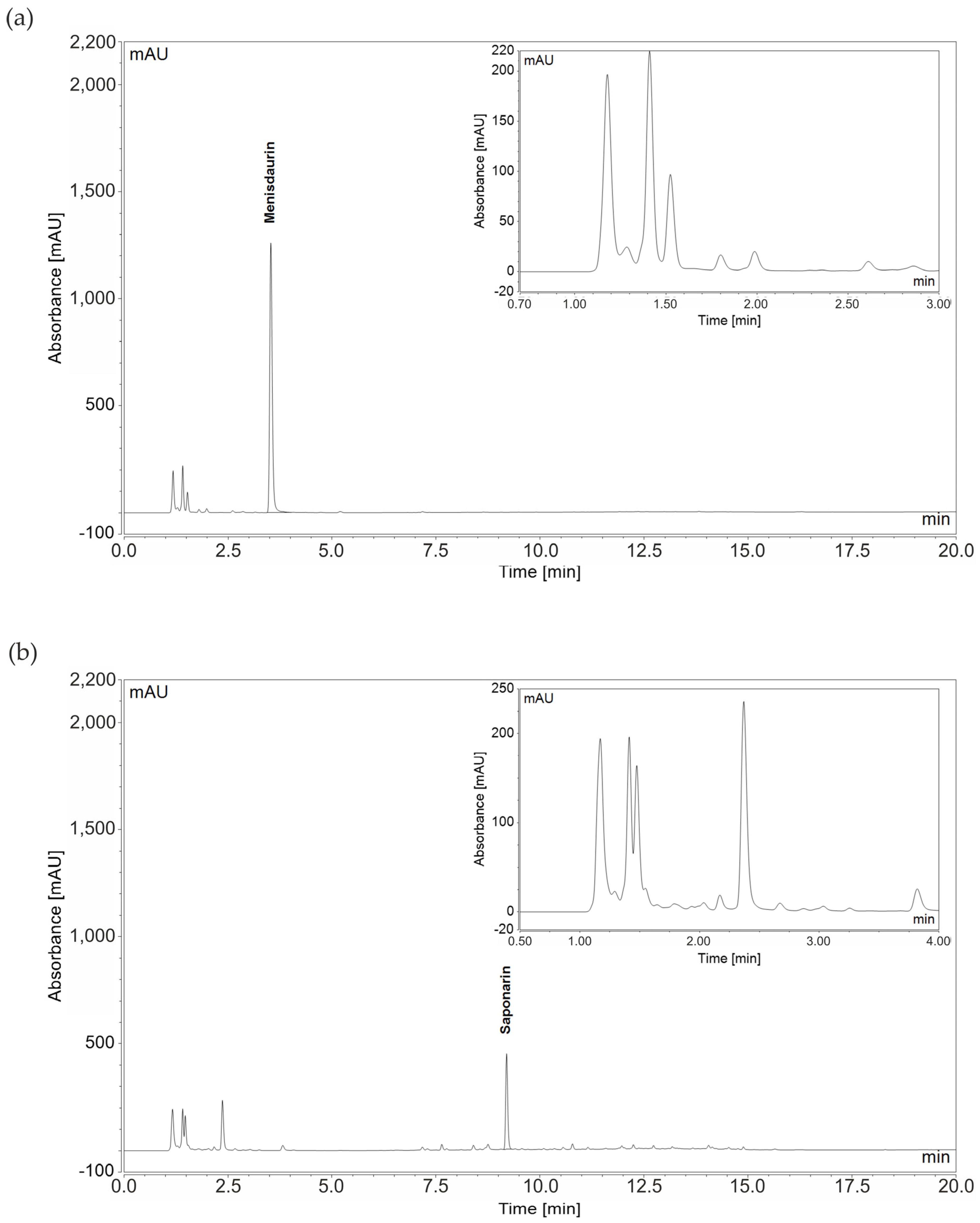 Nutrients 16 02182 g005 Nutrients 16 02182 g005