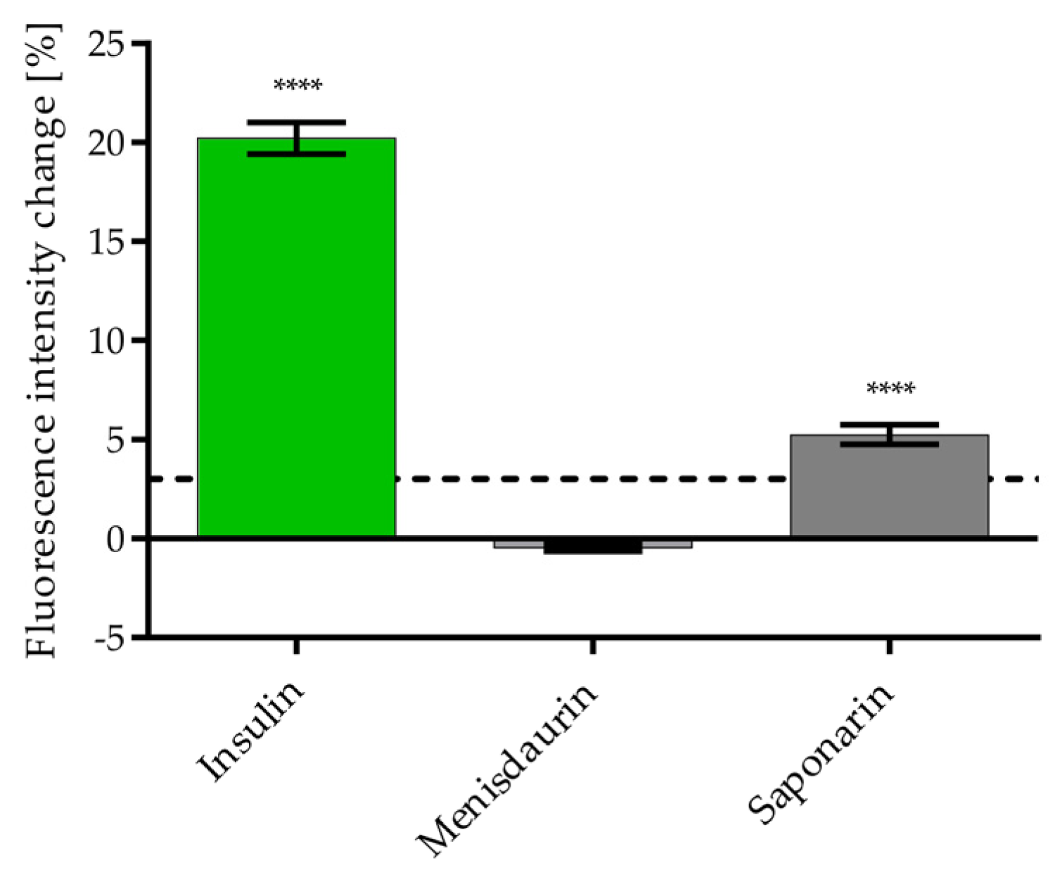 Nutrients 16 02182 g006 Nutrients 16 02182 g006
