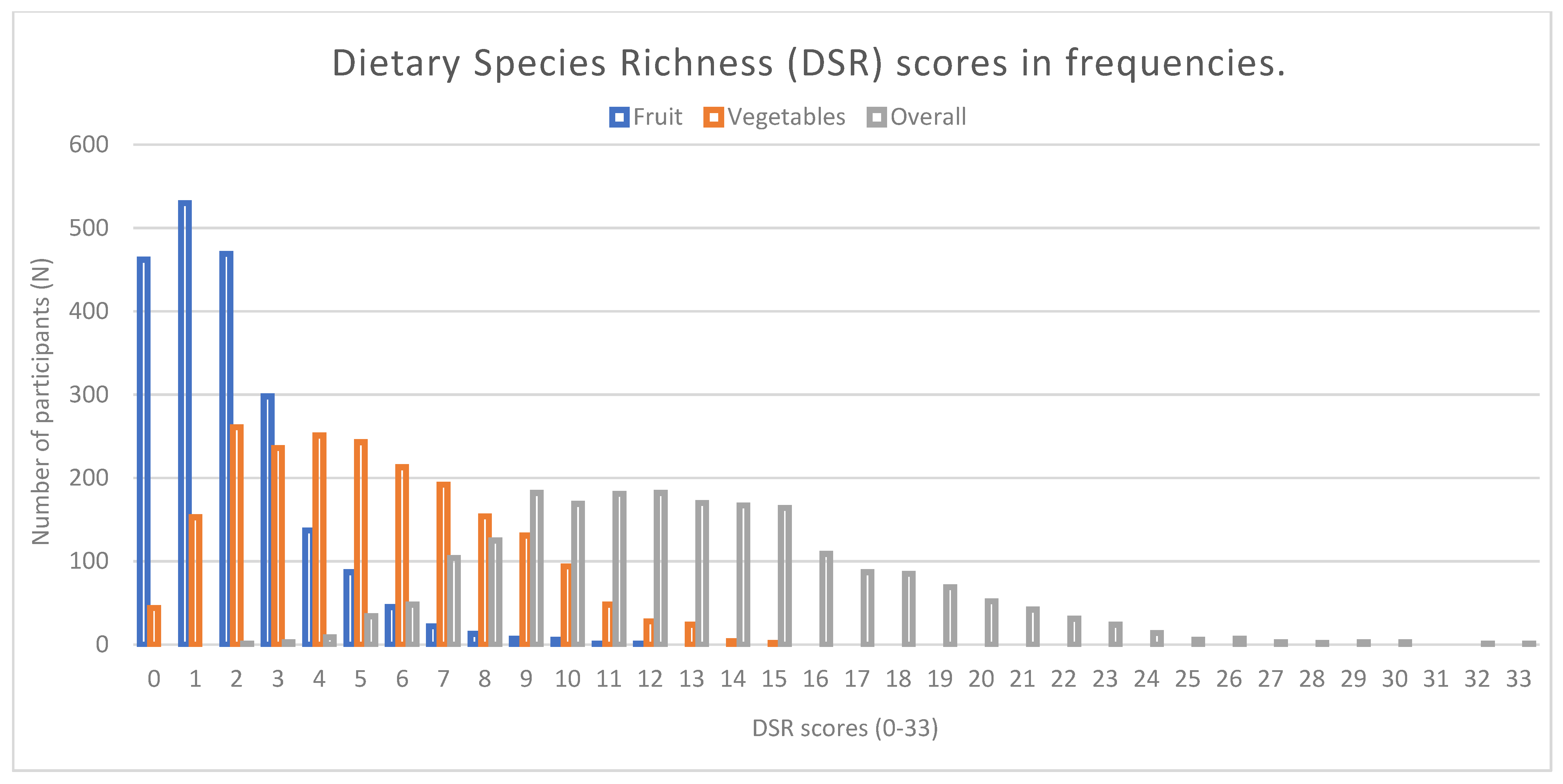 Nutrients 16 02189 g001