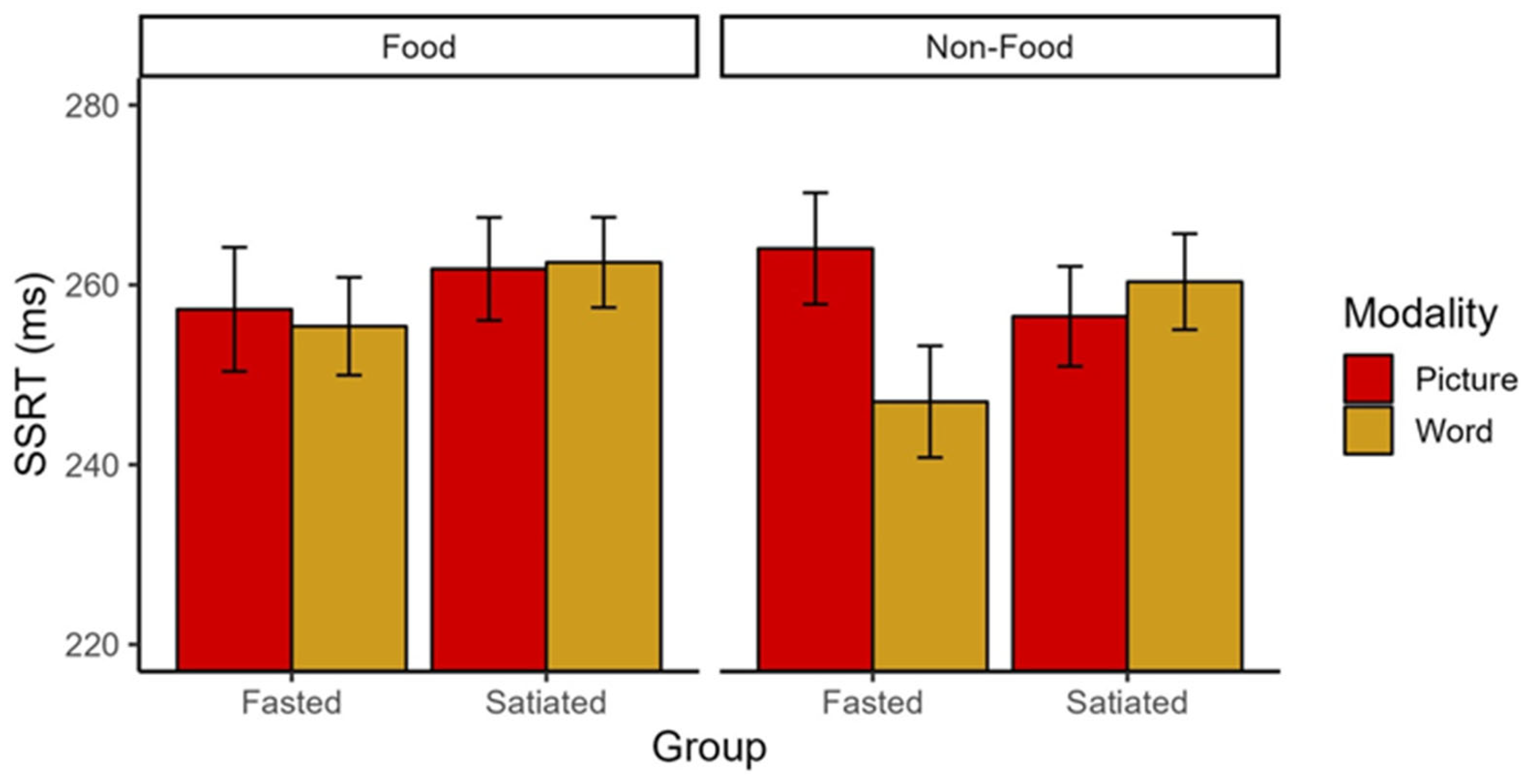 Nutrients 16 02190 g002