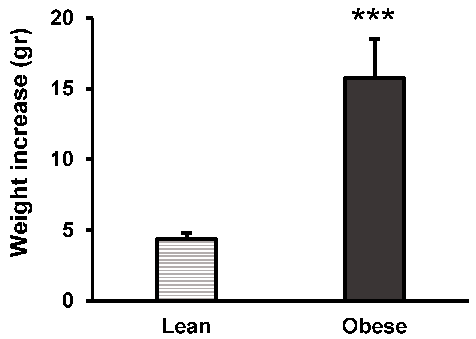 Nutrients 16 02209 g002