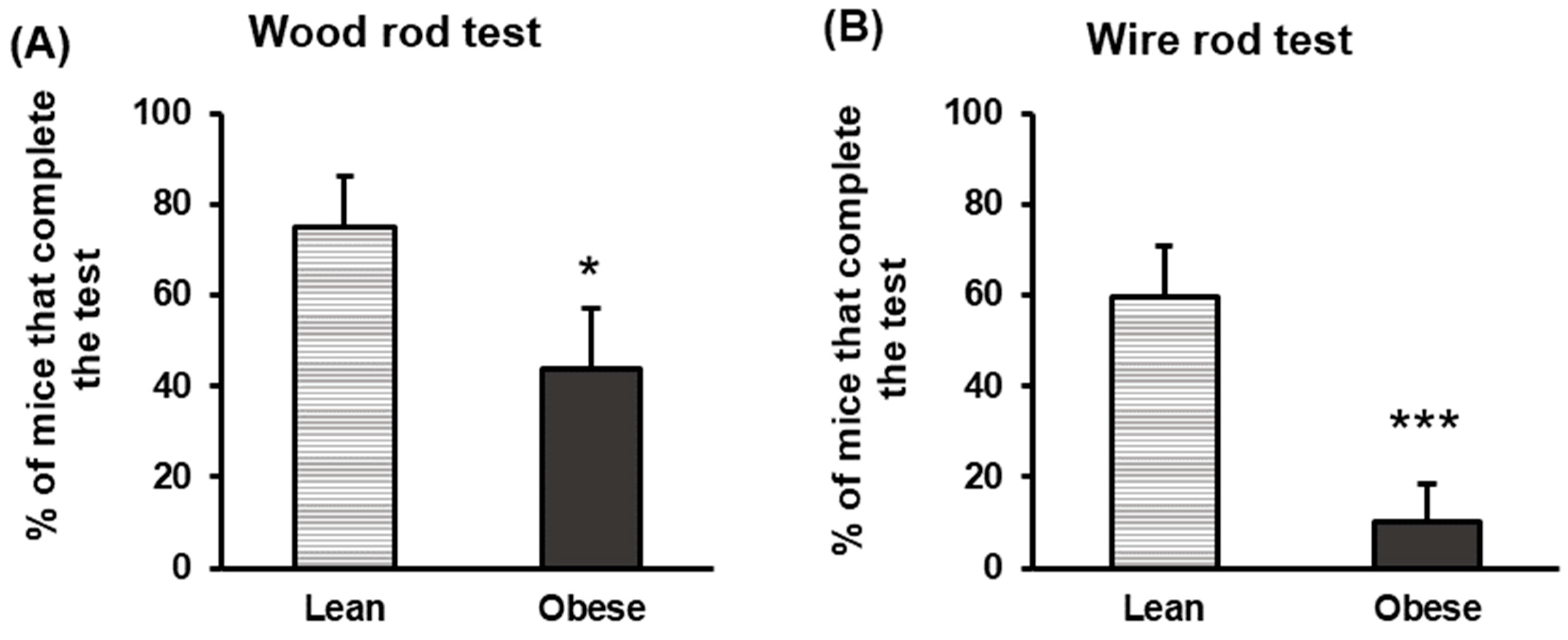 Nutrients 16 02209 g004