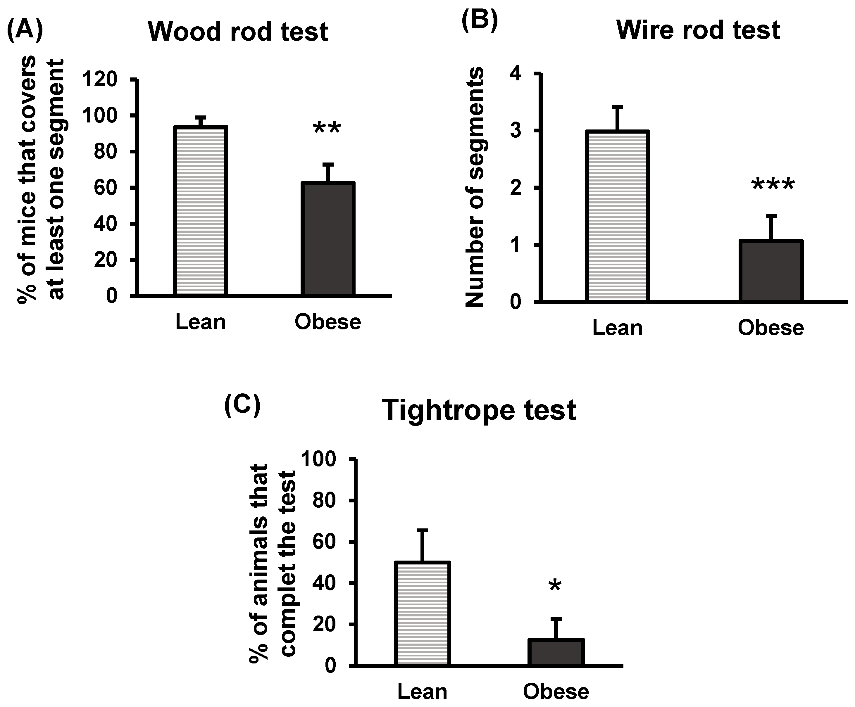 Nutrients 16 02209 g005