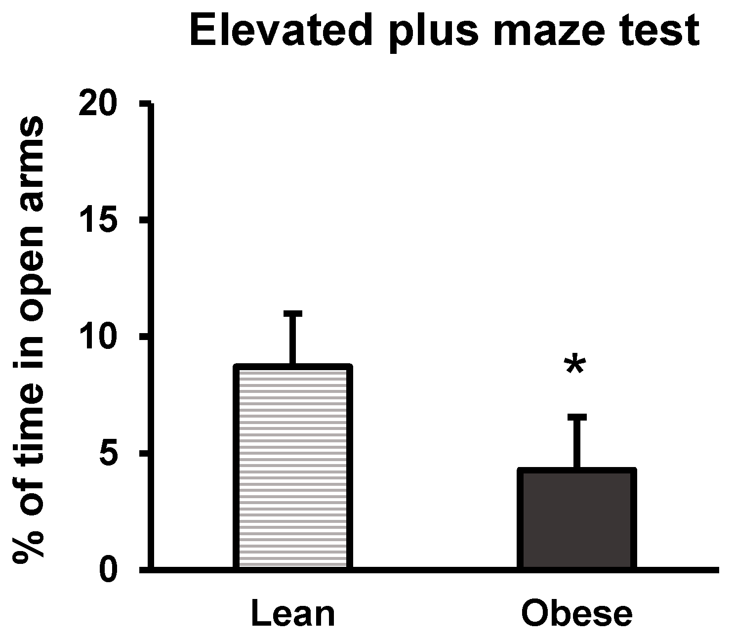 Nutrients 16 02209 g006