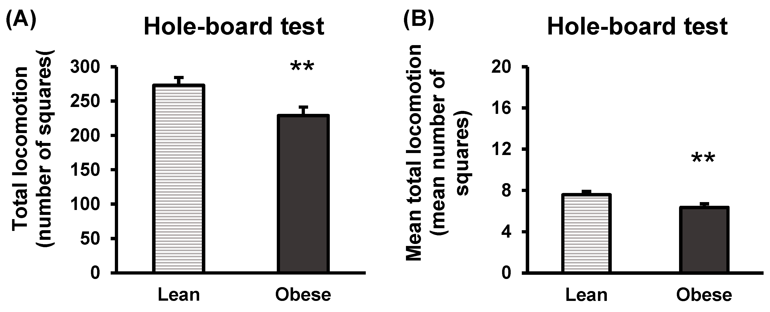 Nutrients 16 02209 g007