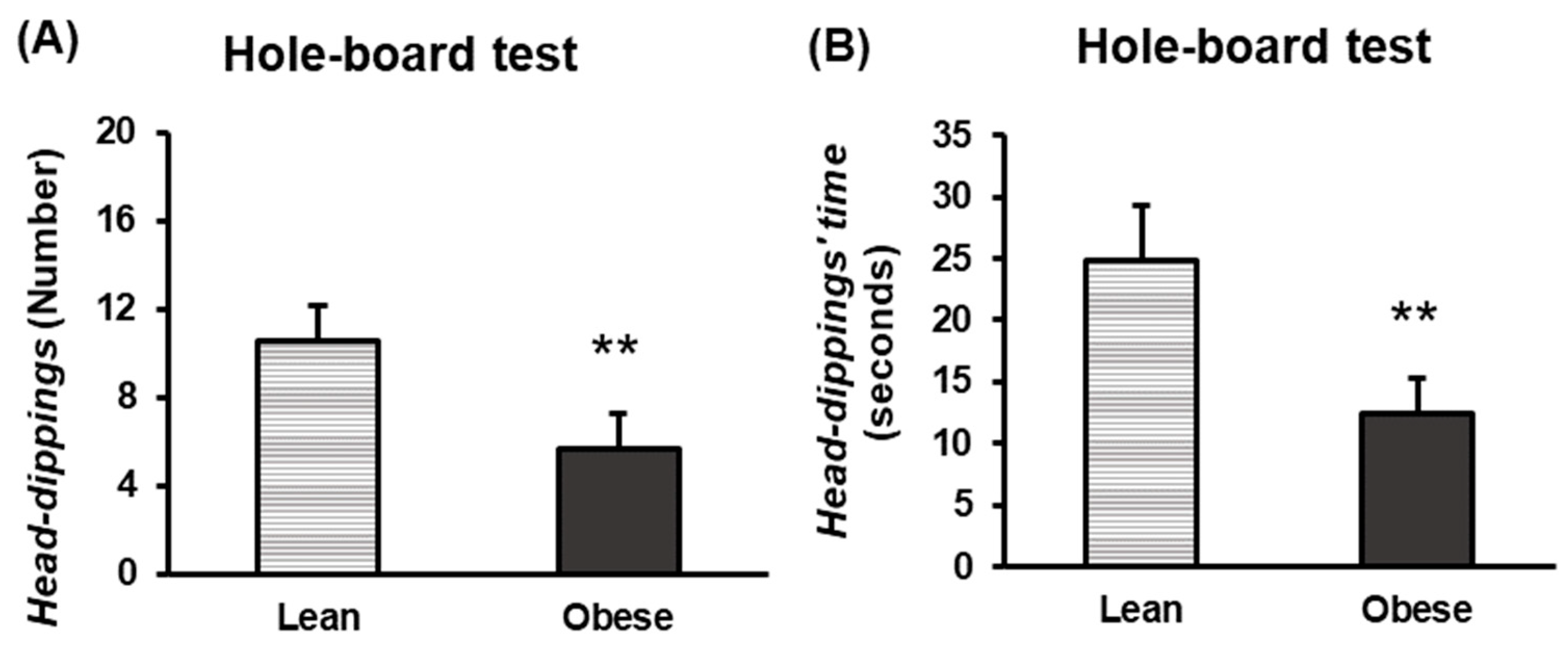 Nutrients 16 02209 g008