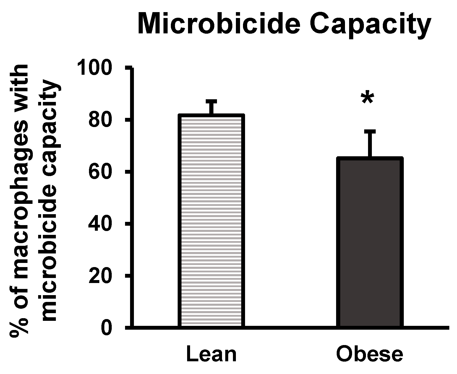 Nutrients 16 02209 g010