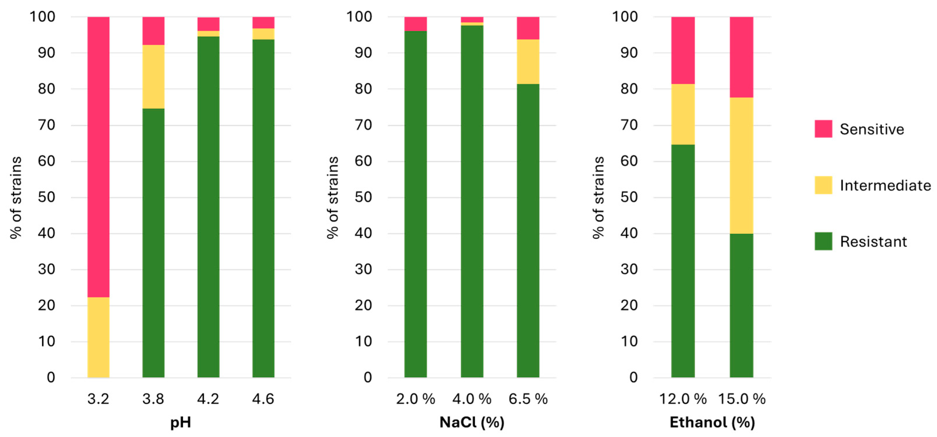 Nutrients 16 02212 g004 Nutrients 16 02212 g004