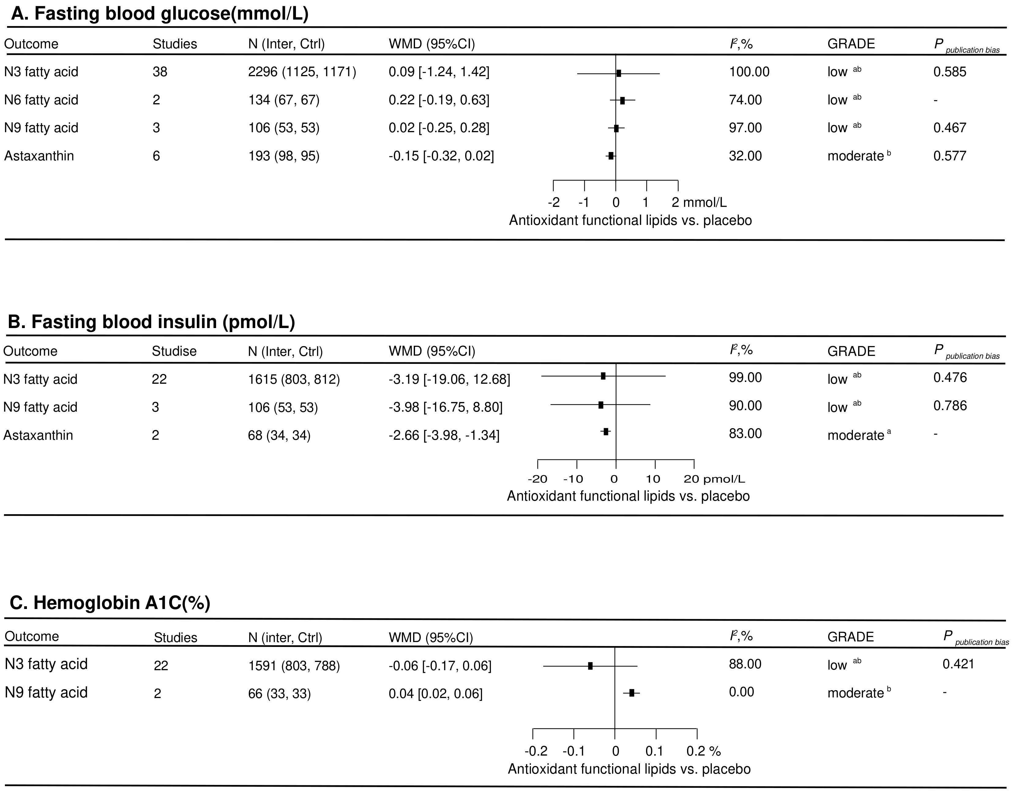 Nutrients 16 02213 g004