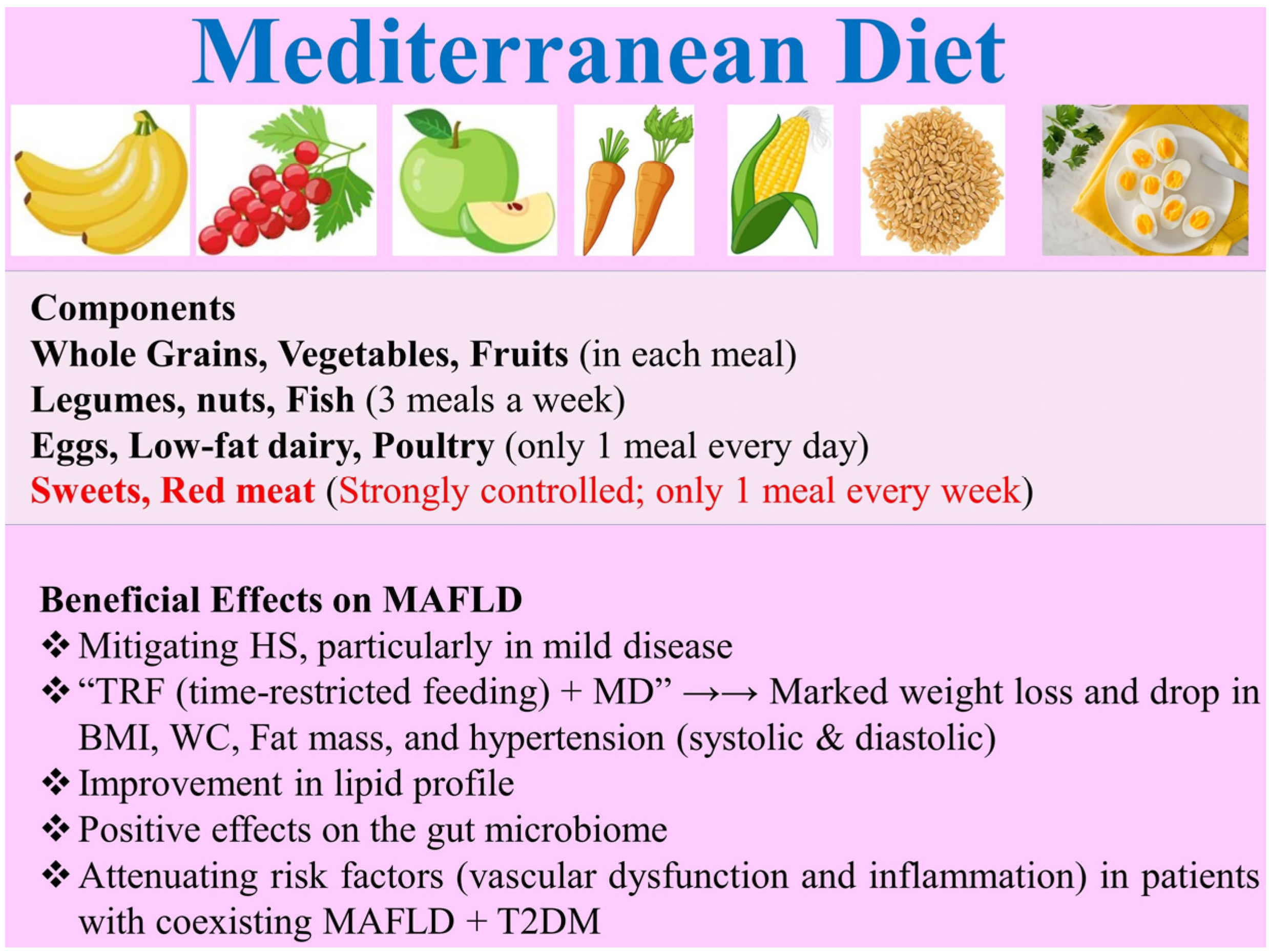 Nutrients 16 02220 g006 Nutrients 16 02220 g006