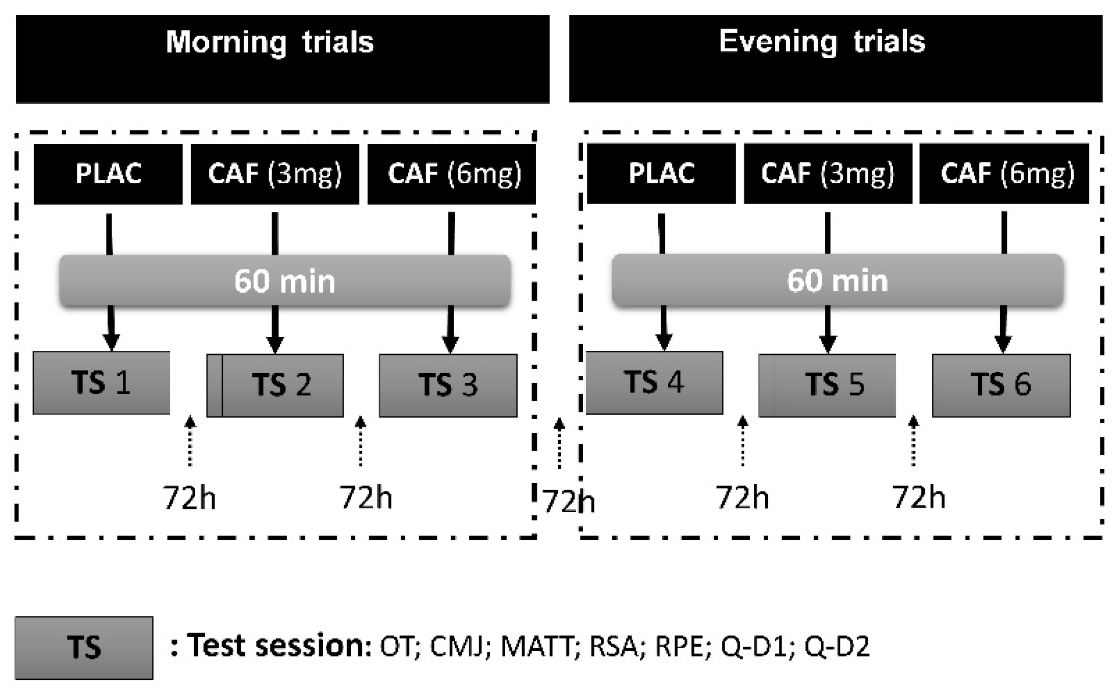 Nutrients 16 02223 g001