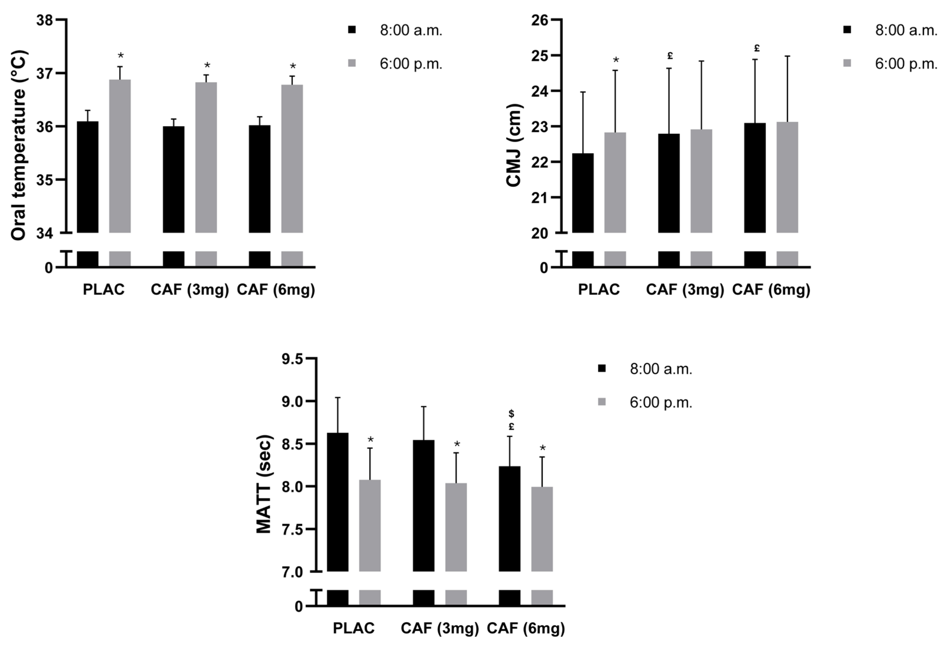 Nutrients 16 02223 g002