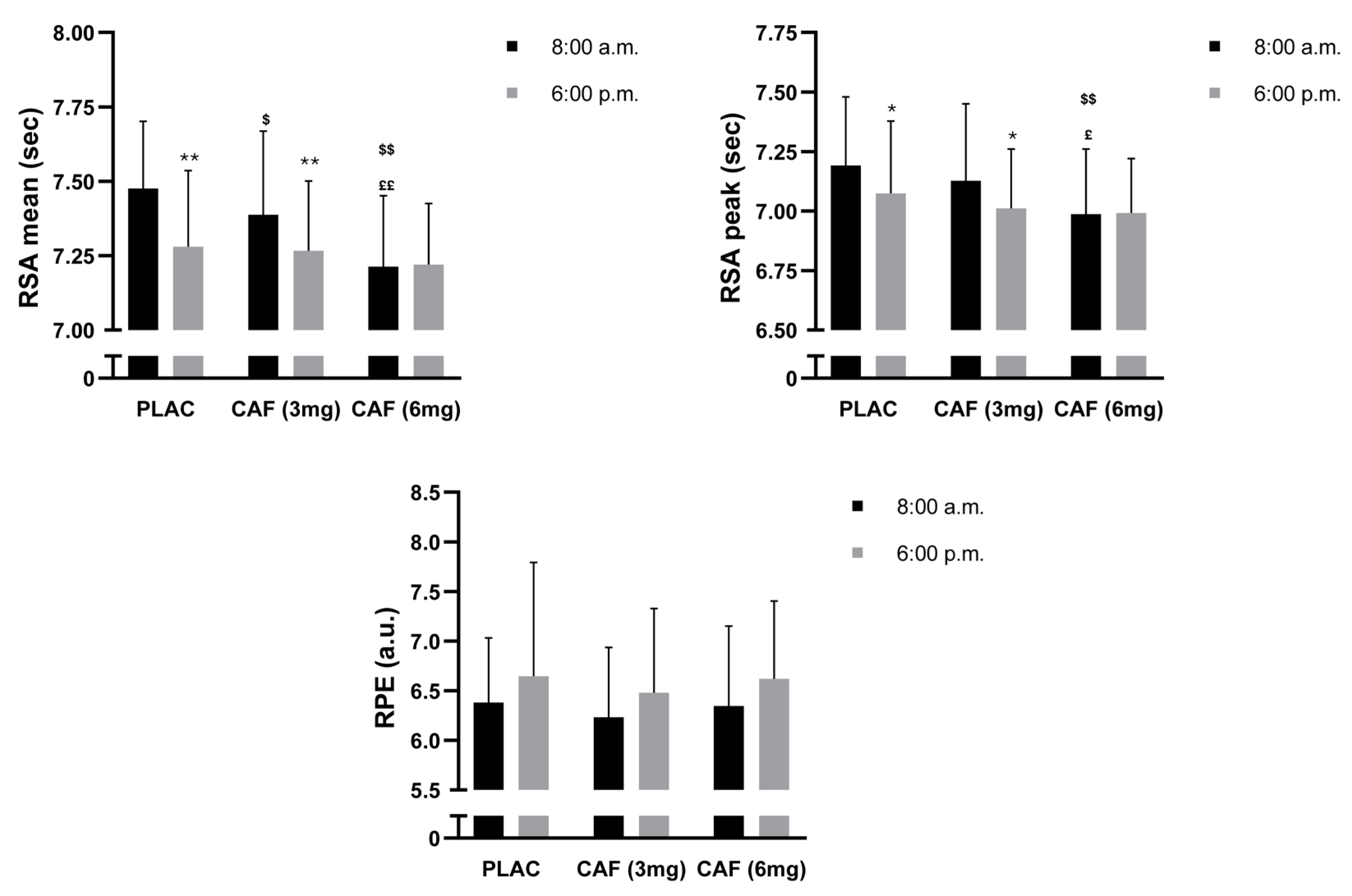 Nutrients 16 02223 g003
