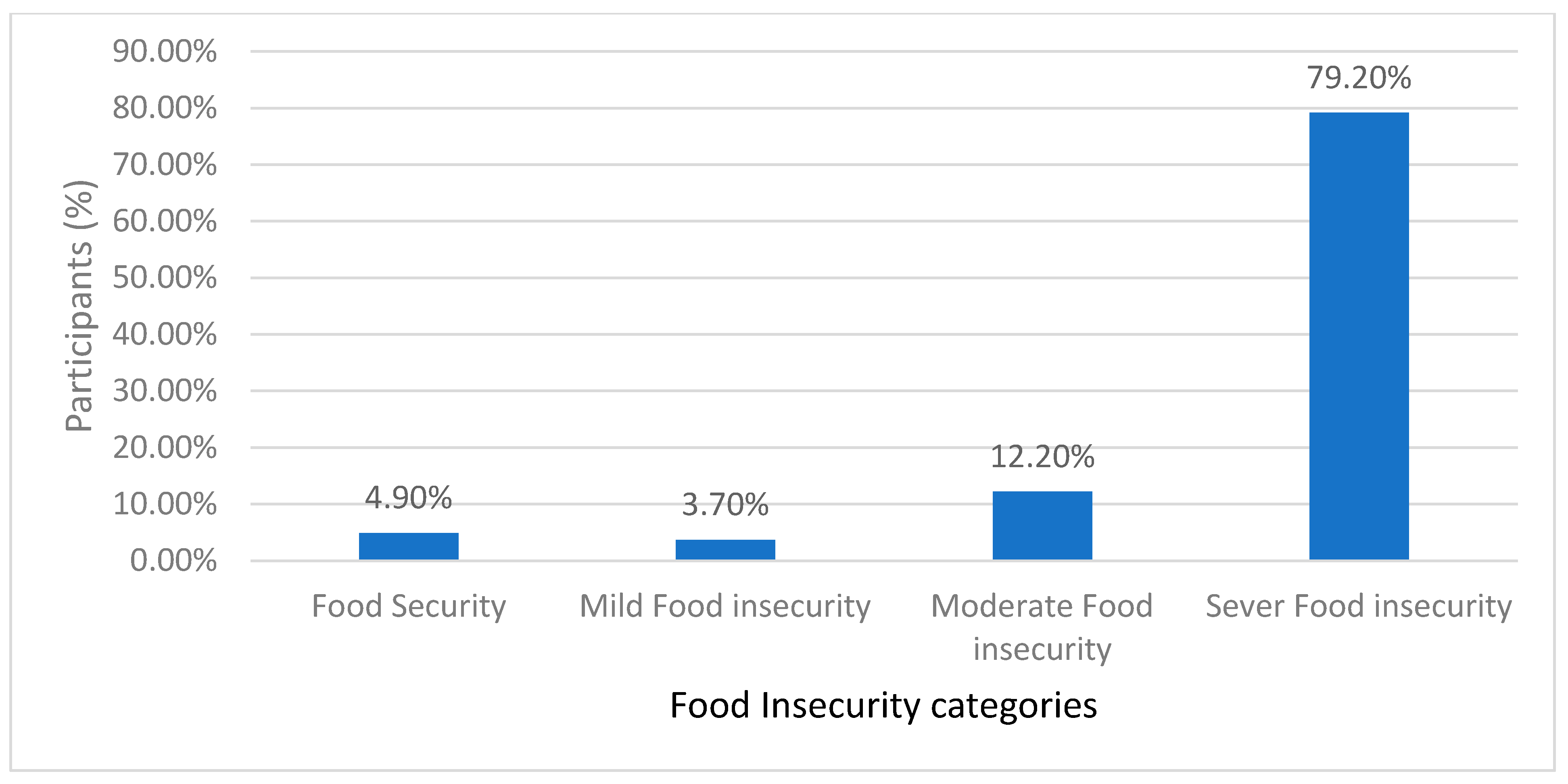 Nutrients 16 02229 g001