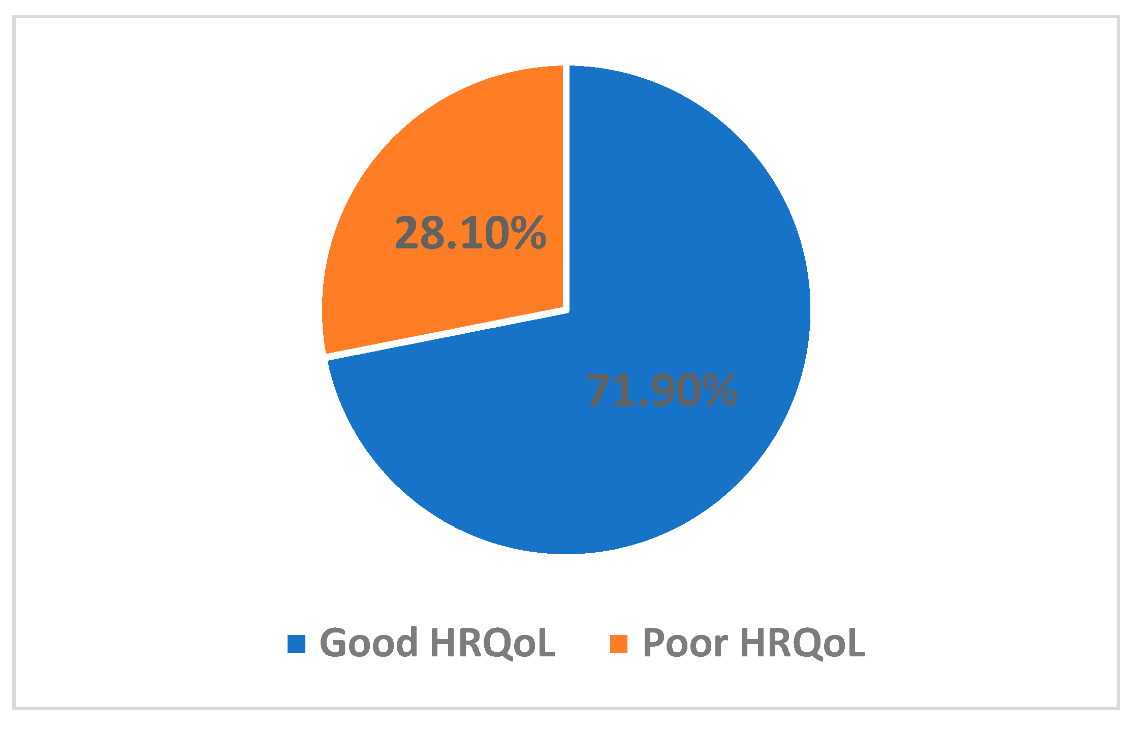 Nutrients 16 02229 g003