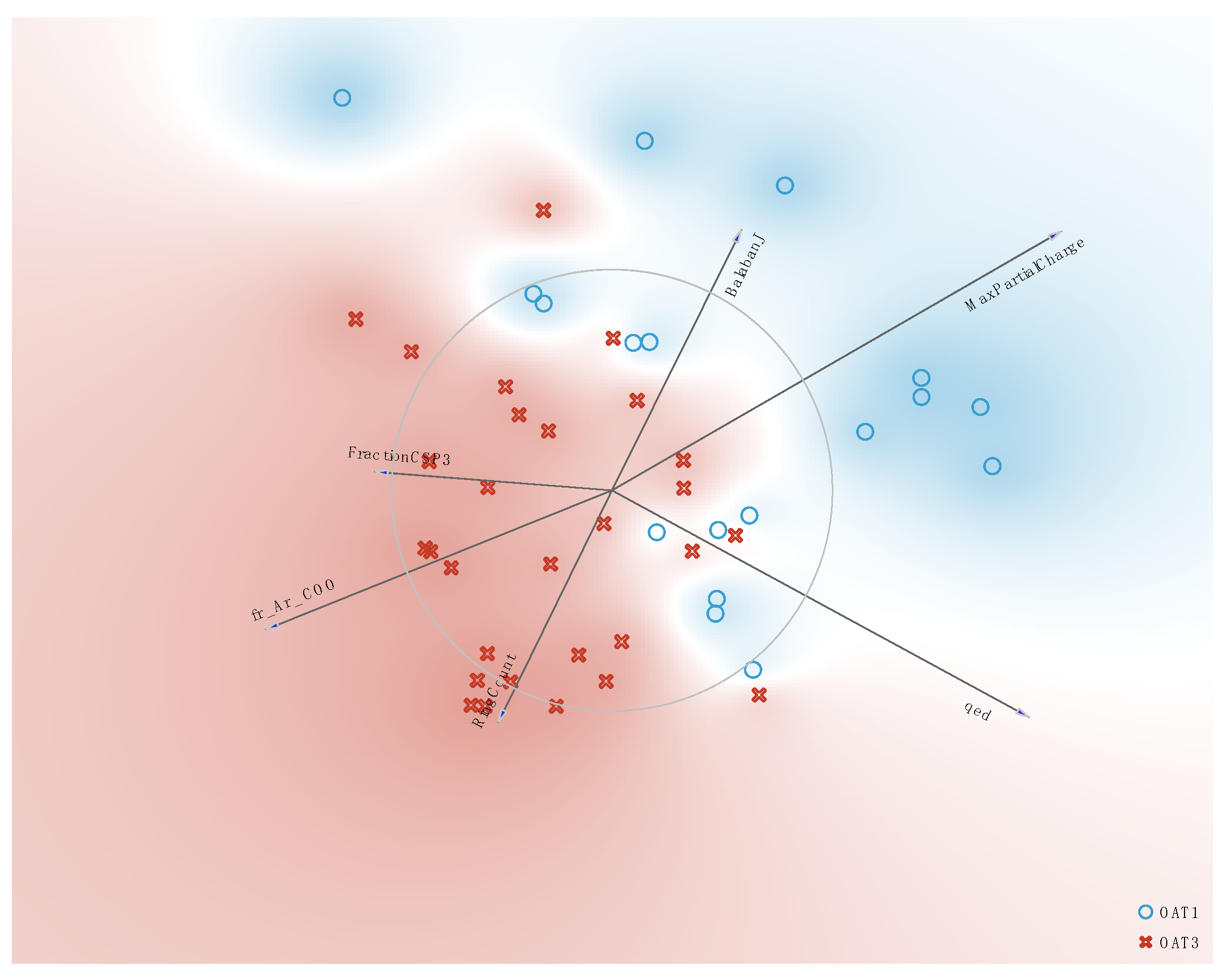 Nutrients 16 02242 g006