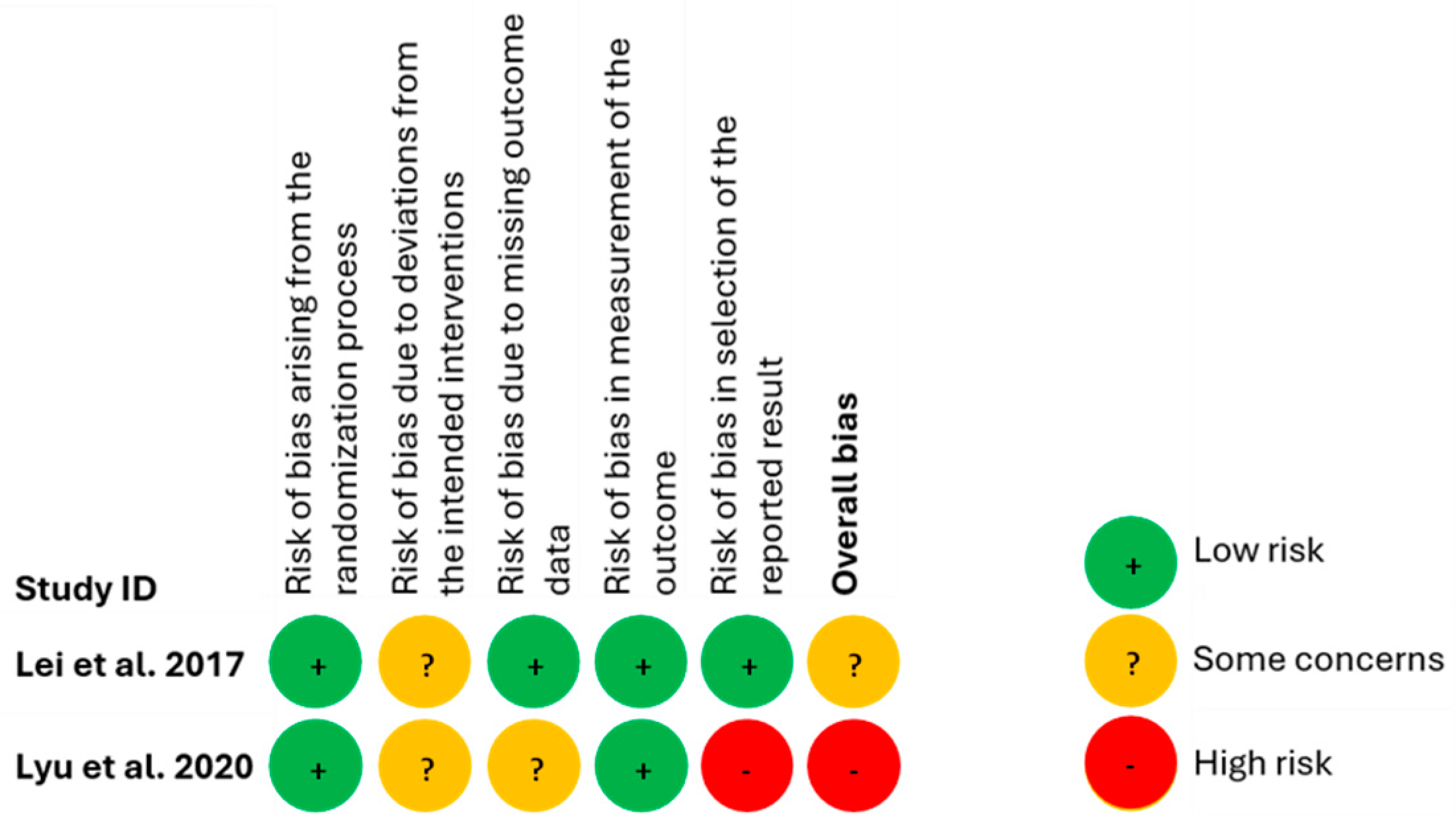 Nutrients 16 02243 g004