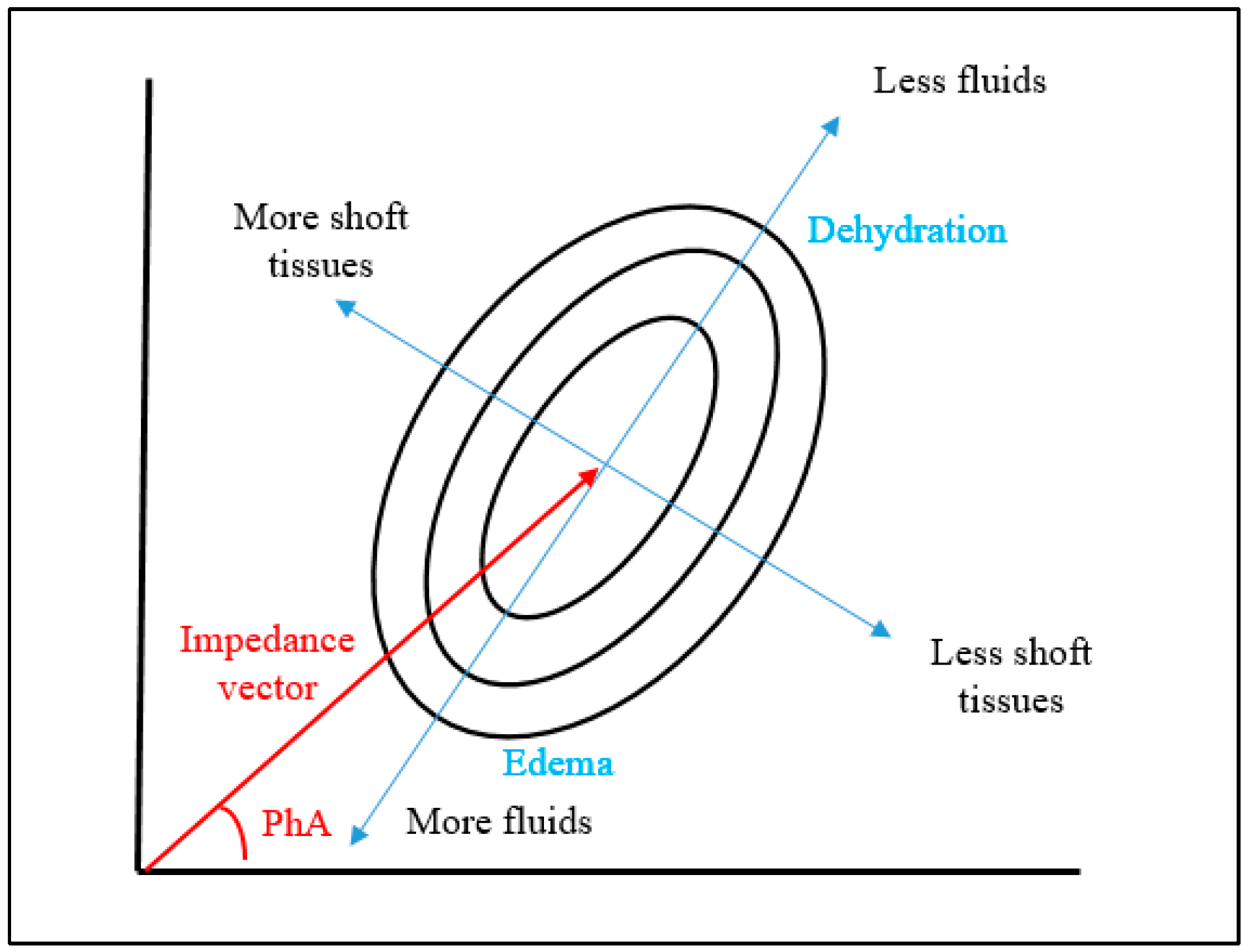Nutrients 16 02245 g004