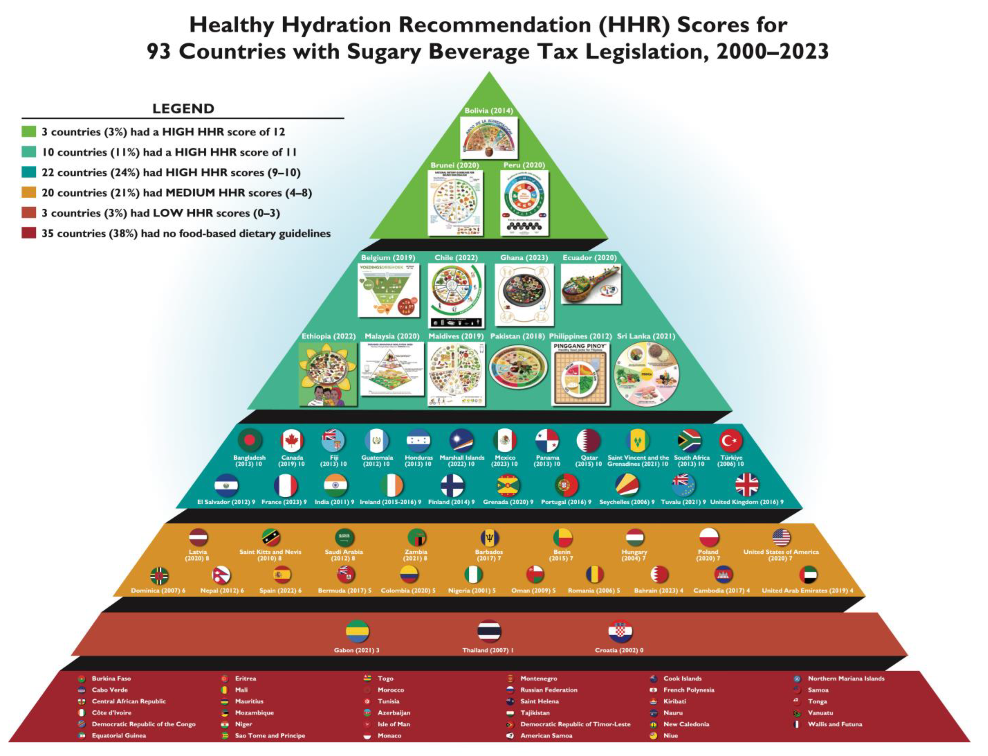 Nutrients 16 02264 g002
