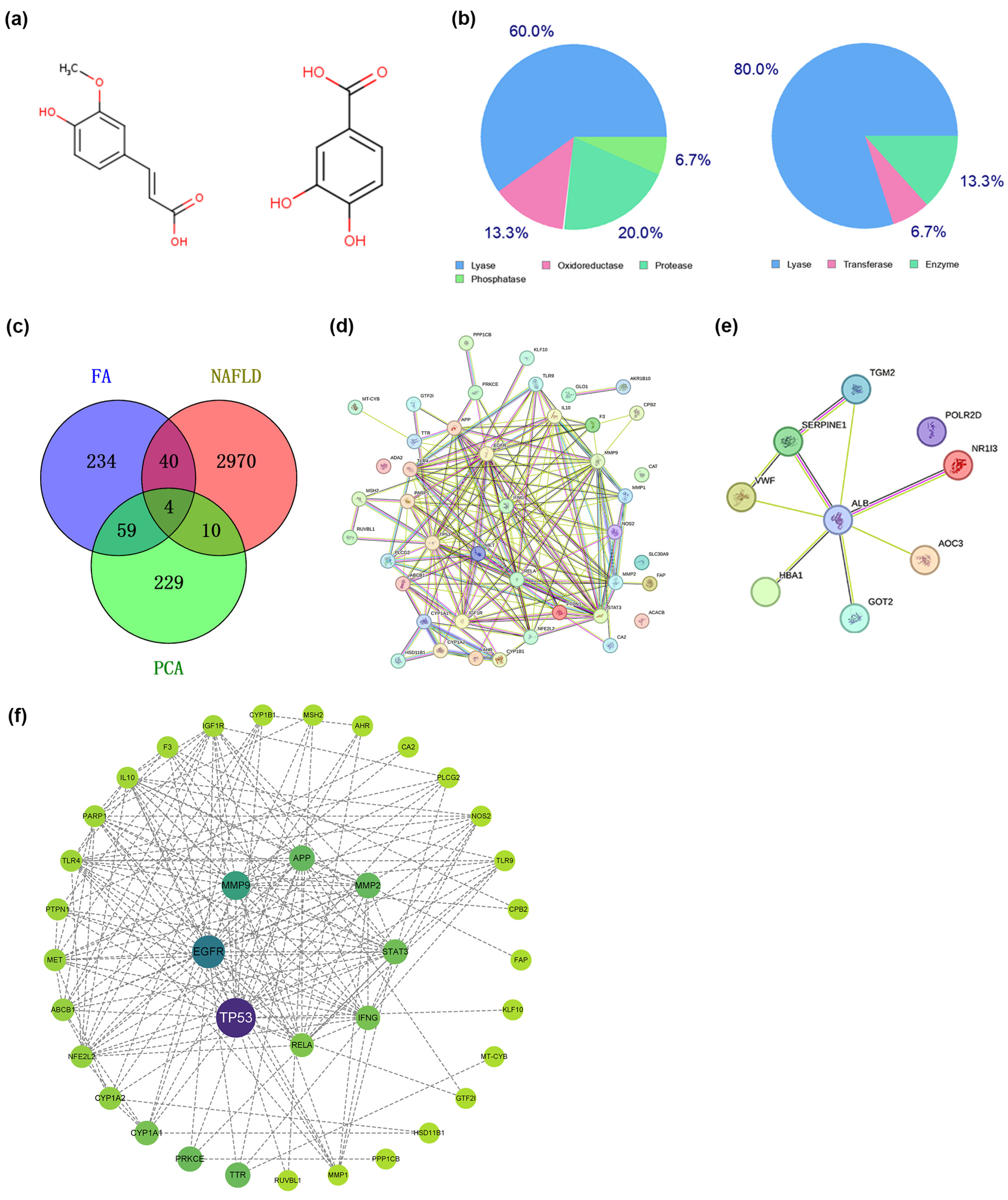 Nutrients 16 02276 g004