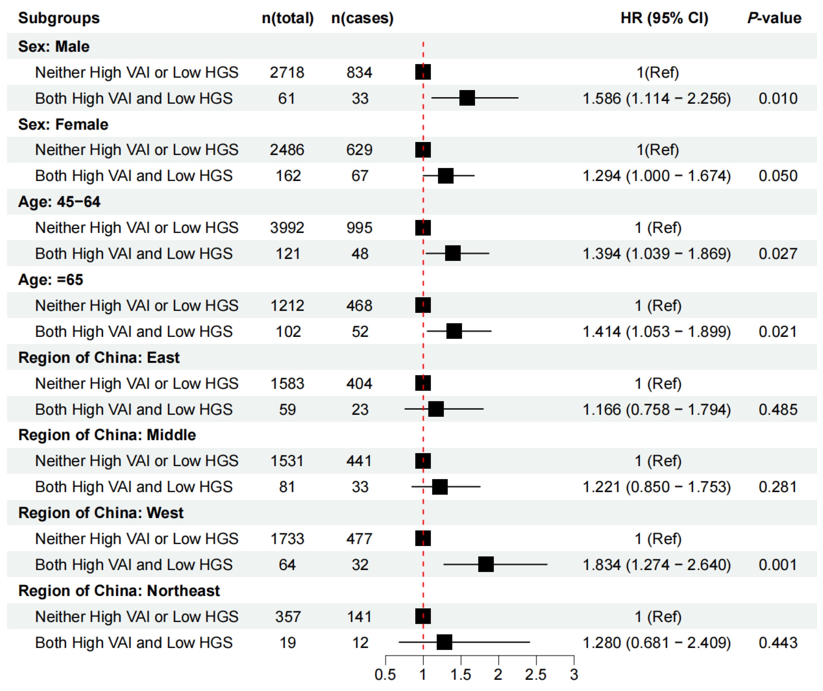 Nutrients 16 02277 g002