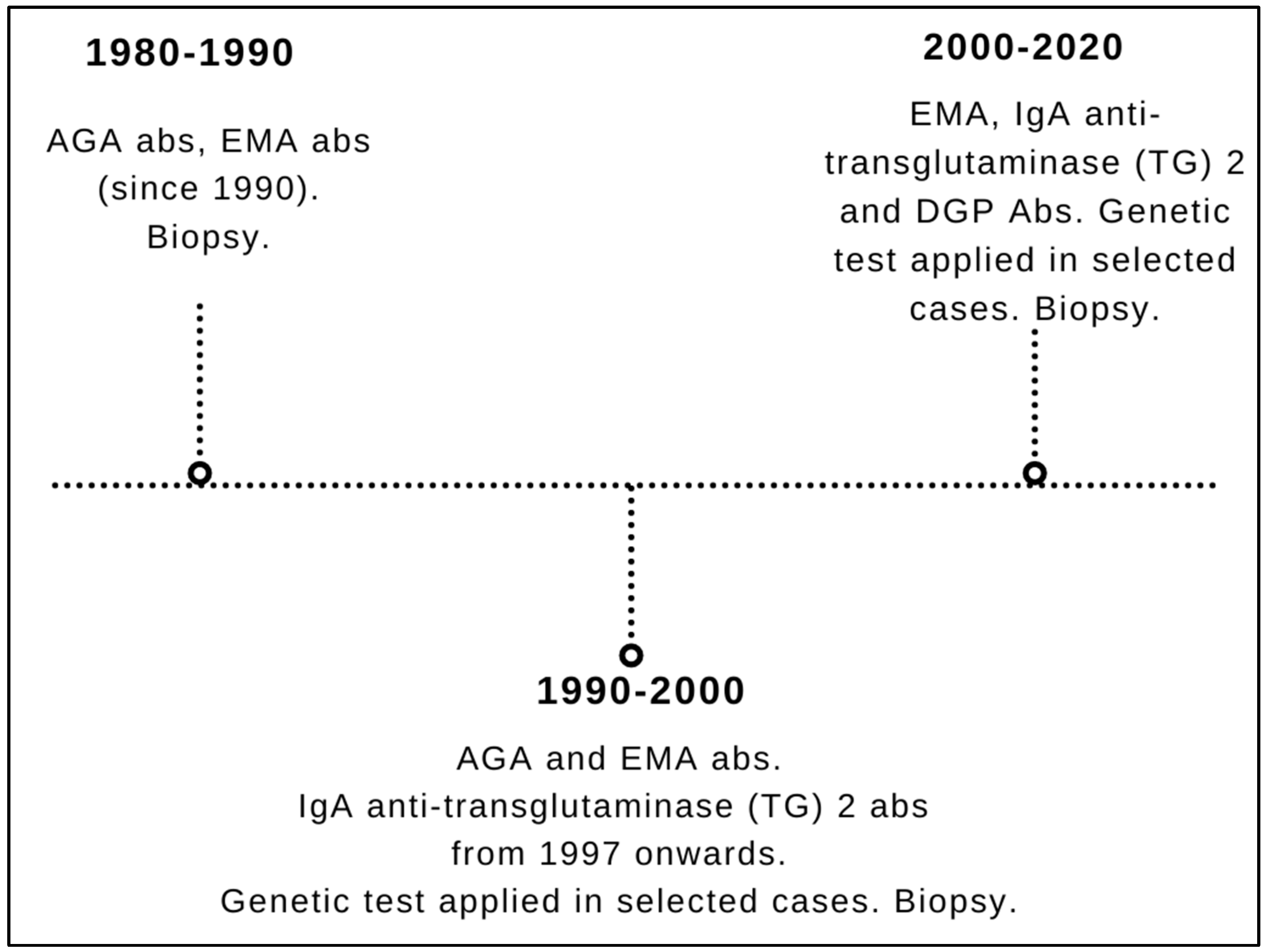 Nutrients 16 02292 g001