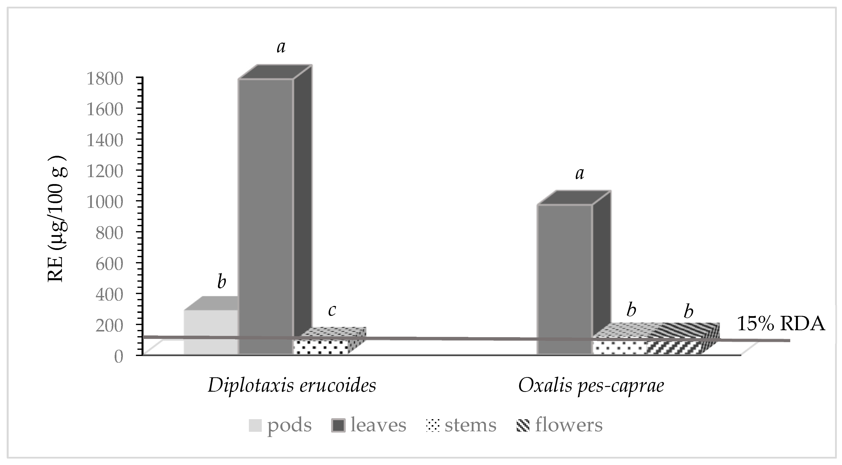 Nutrients 16 02293 g001
