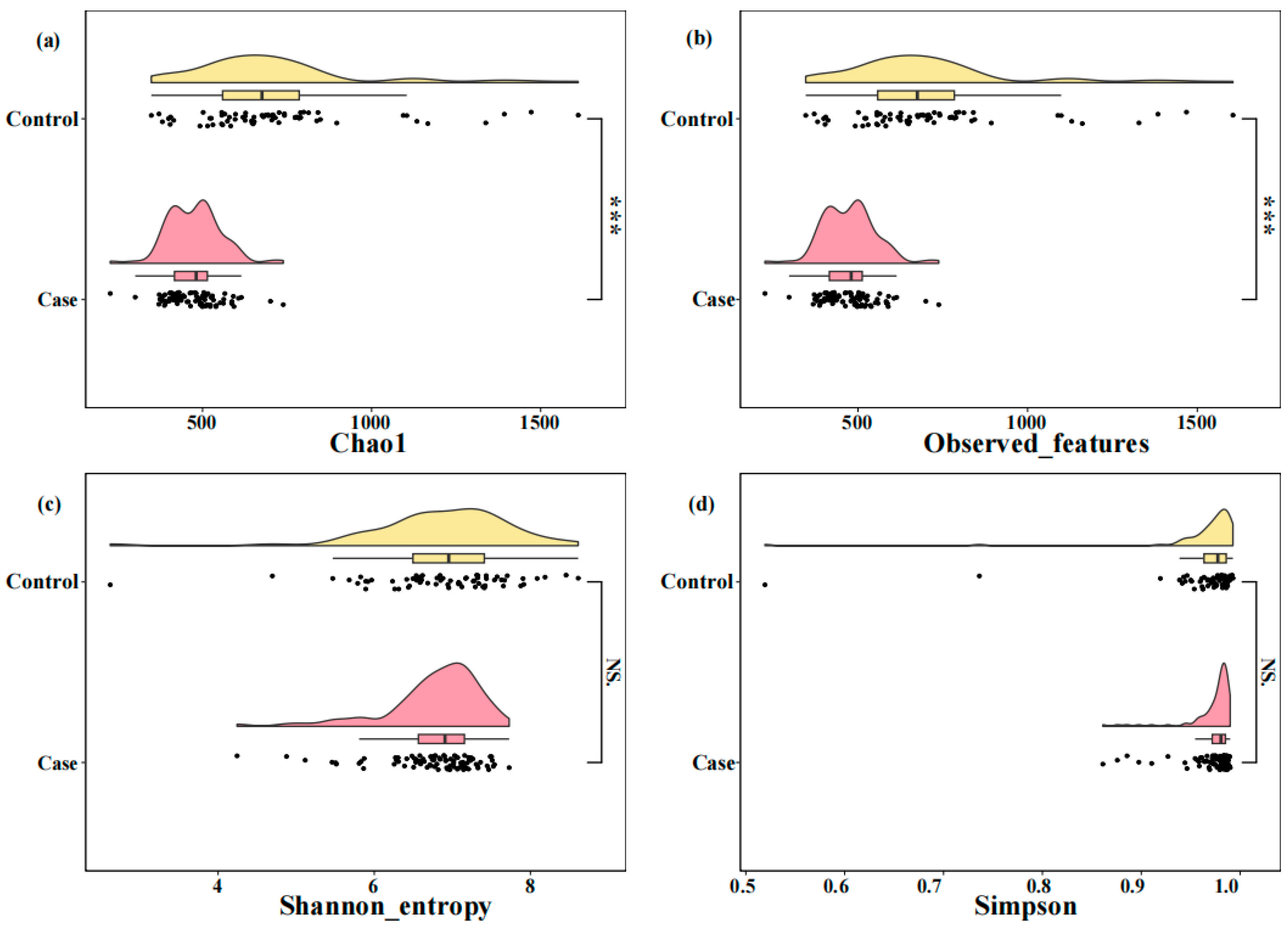 Nutrients 16 02300 g001