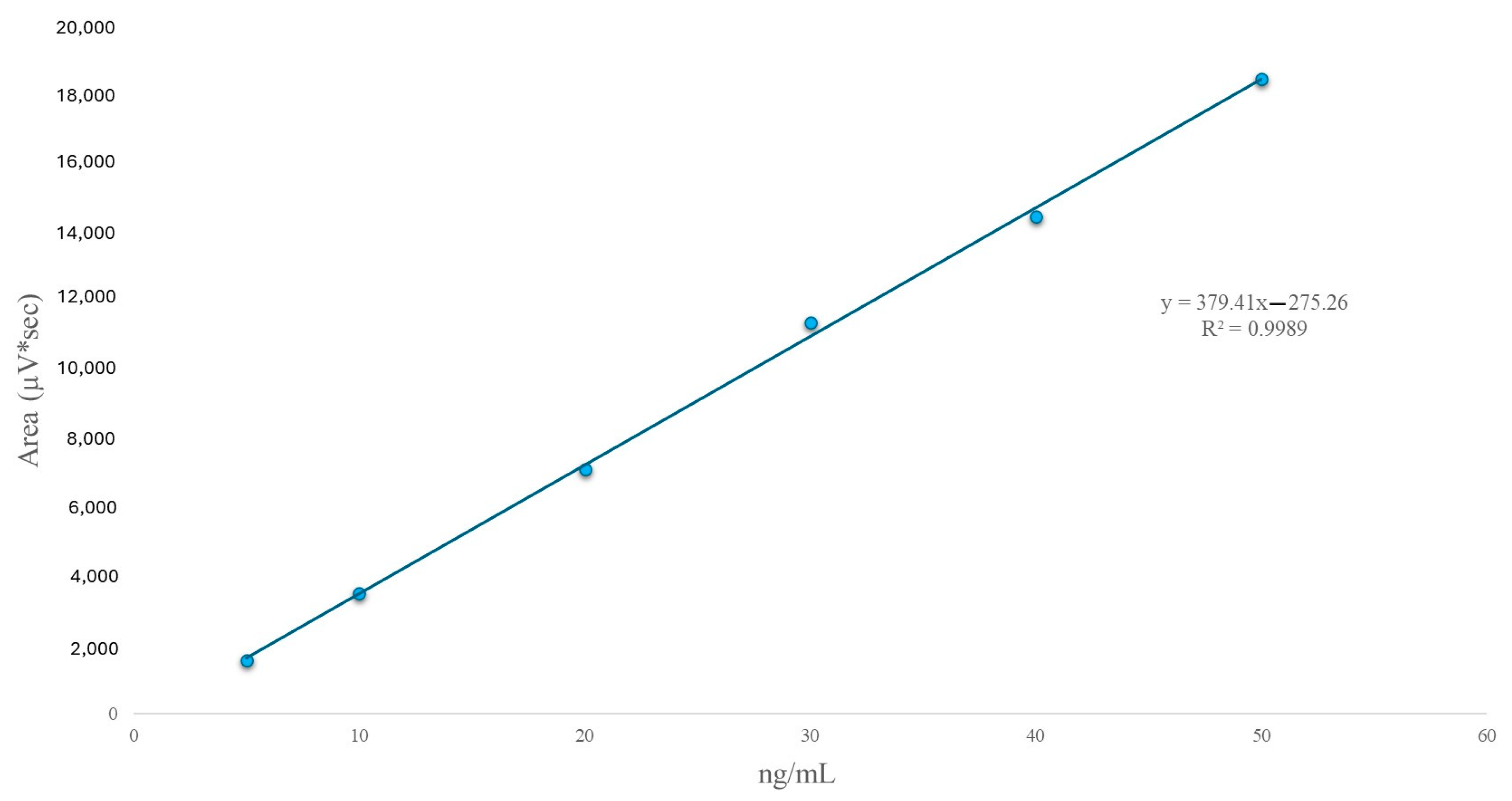 Nutrients 16 02304 g001