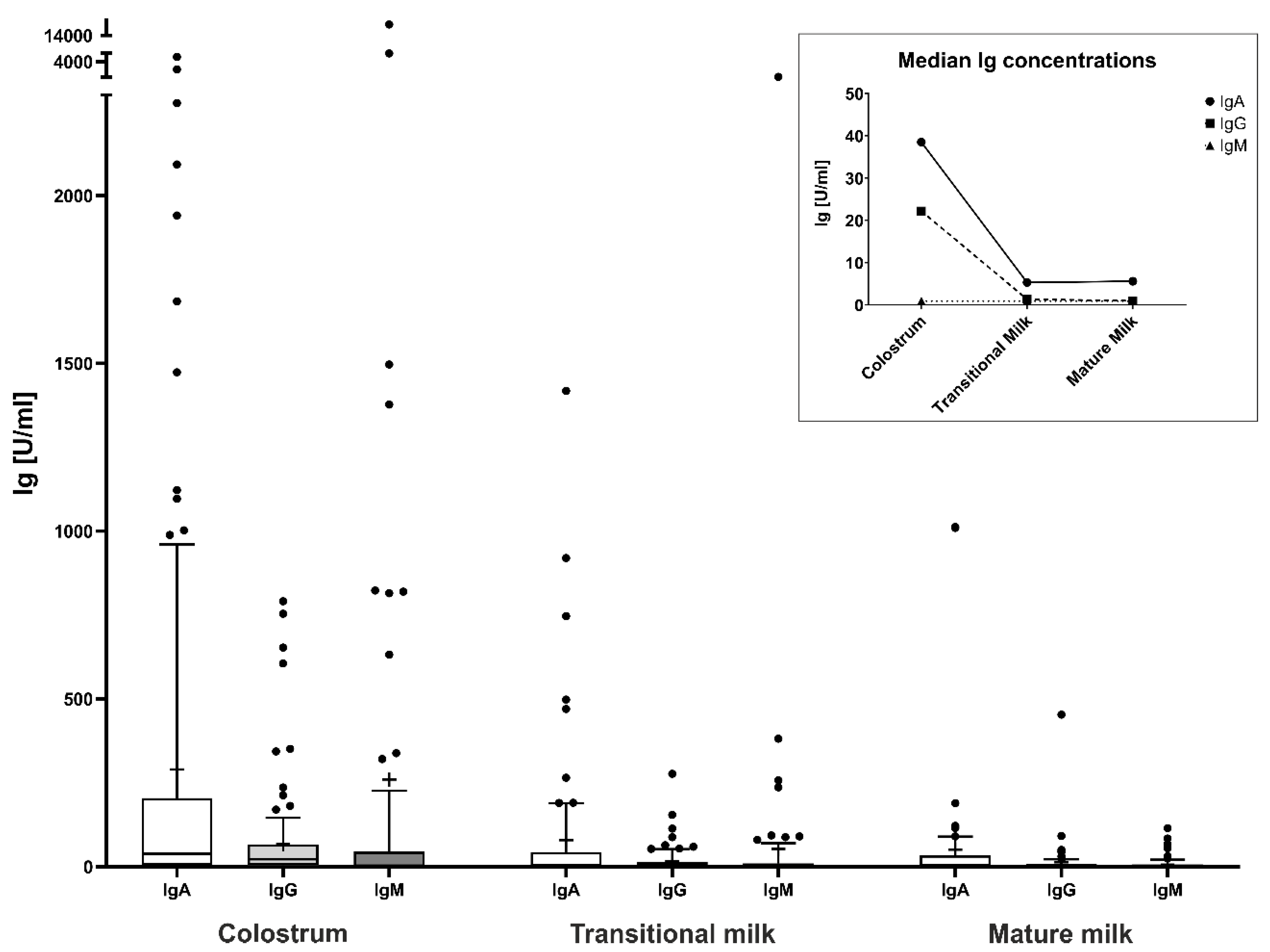 Nutrients 16 02320 g001