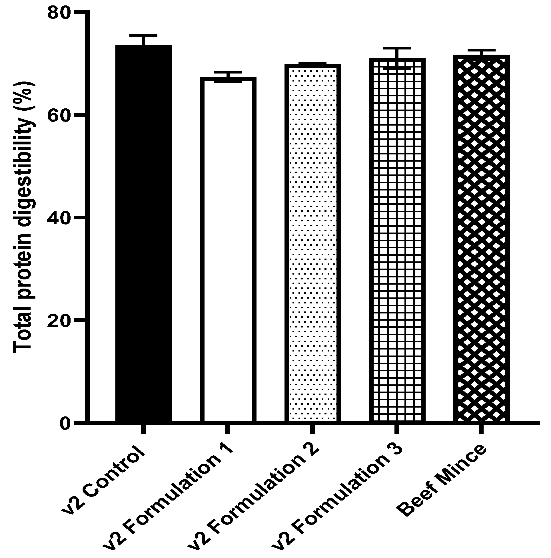 Nutrients 16 02339 g001