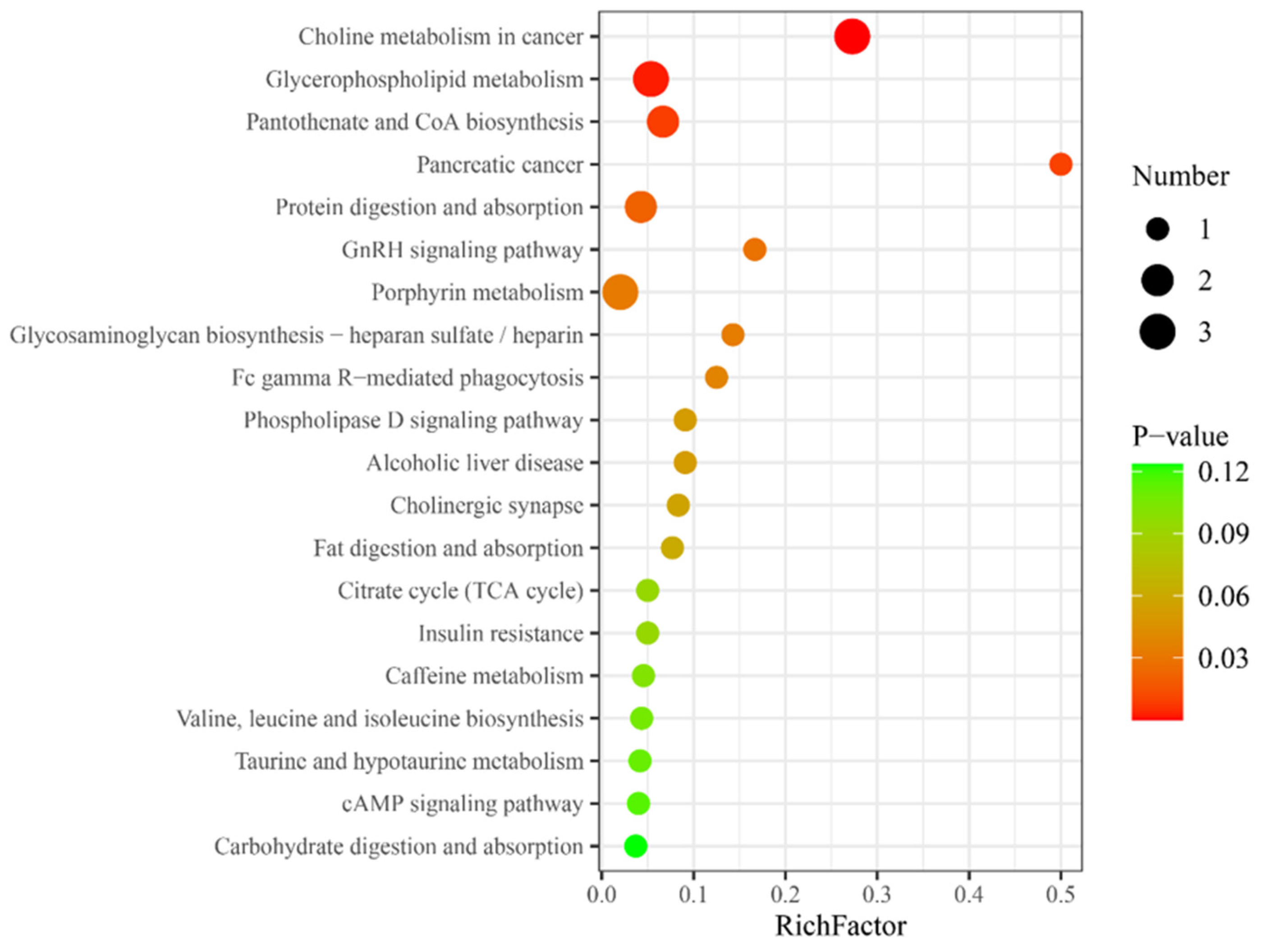 Nutrients 16 02341 g002