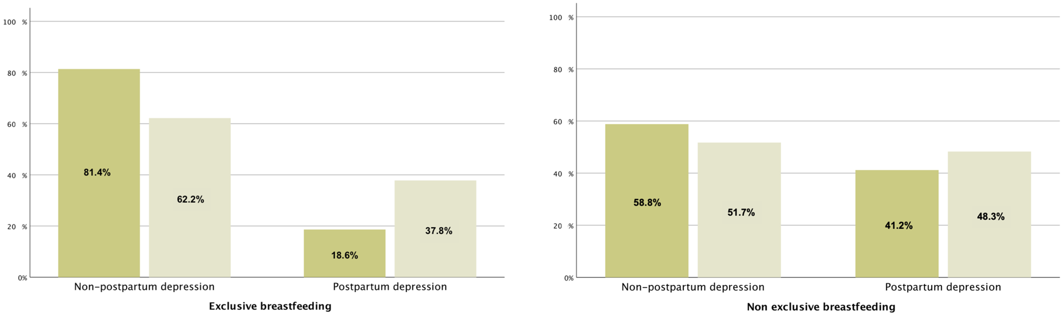 Nutrients 16 02342 g001