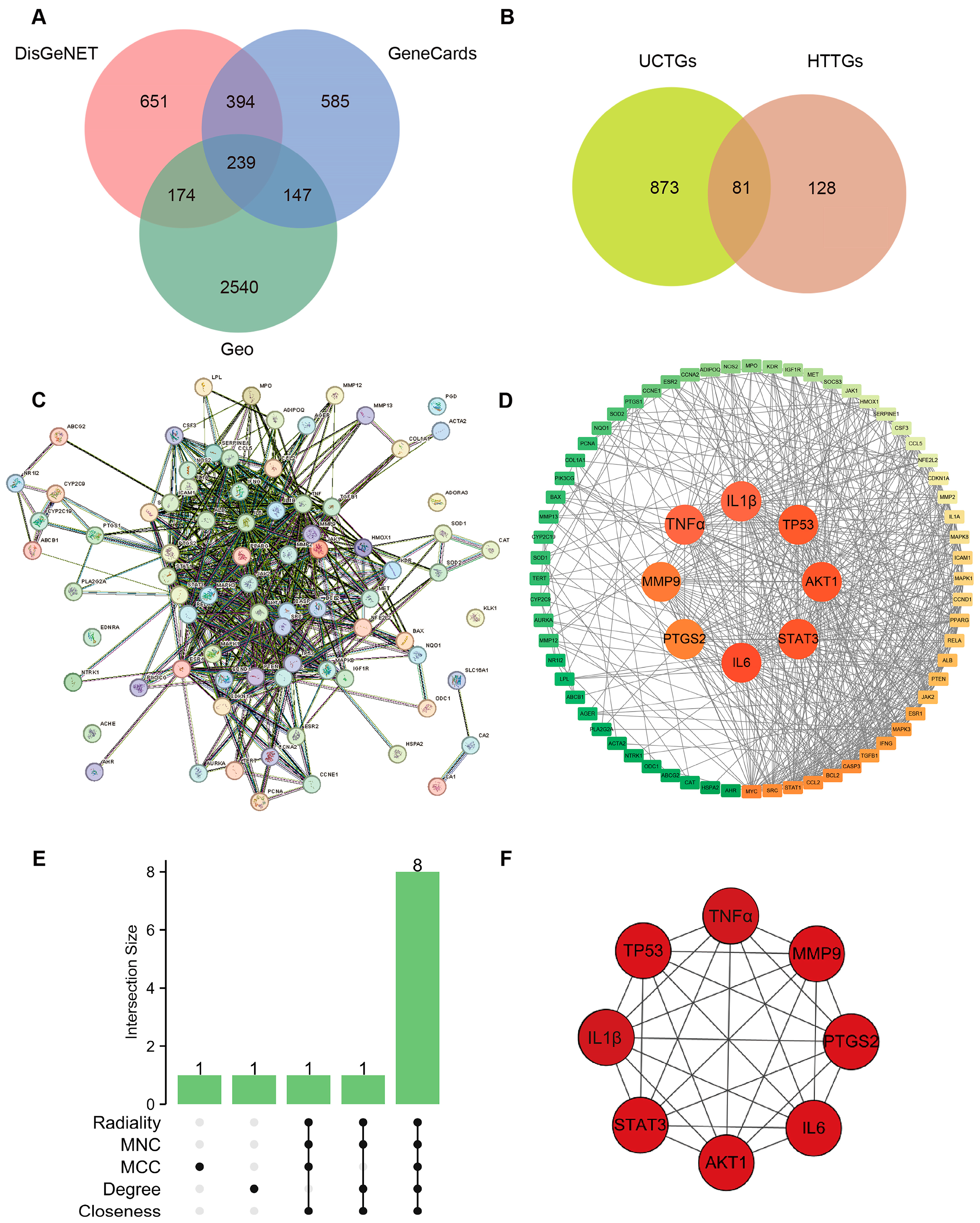 Nutrients 16 02343 g002