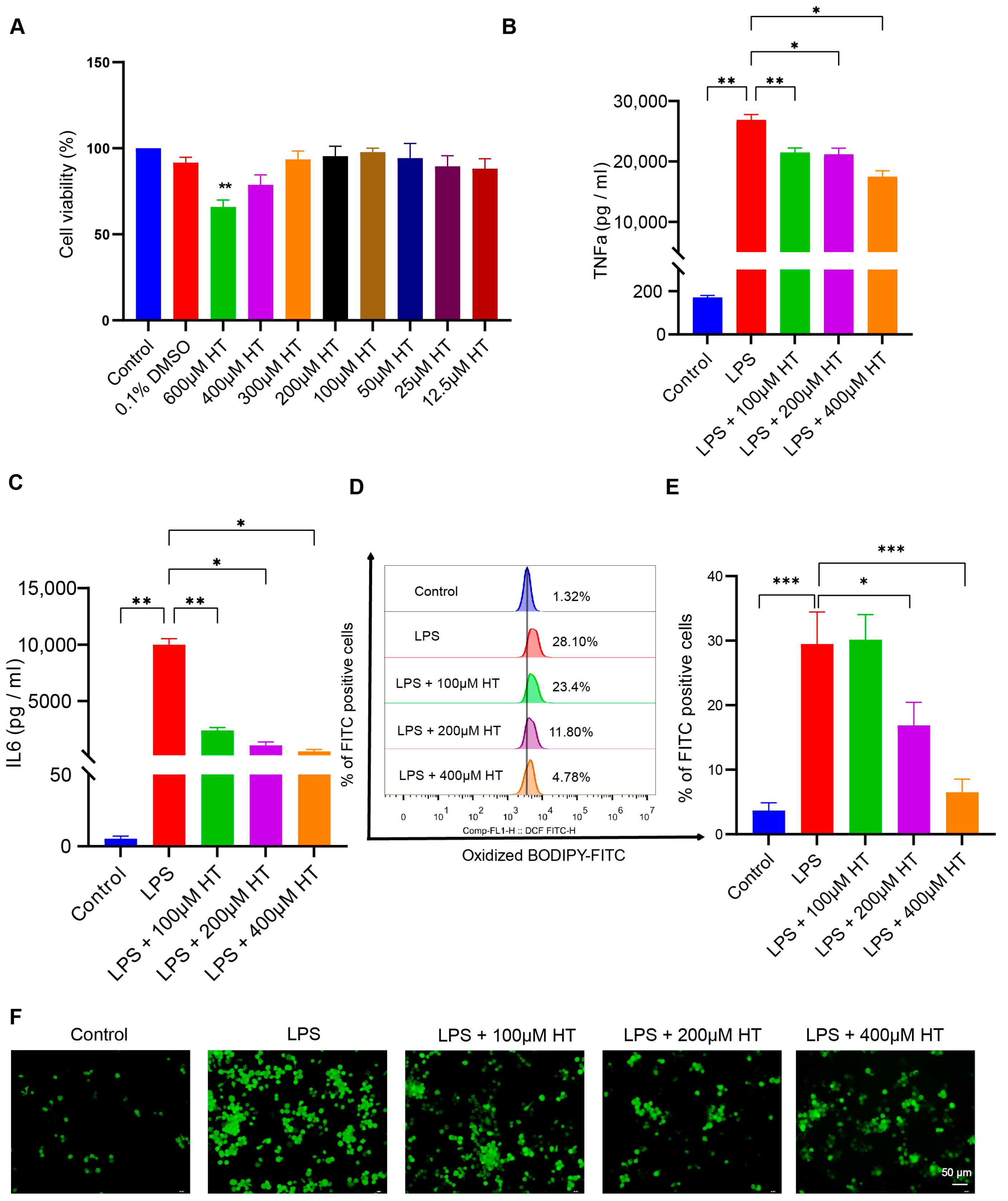 Nutrients 16 02343 g007a