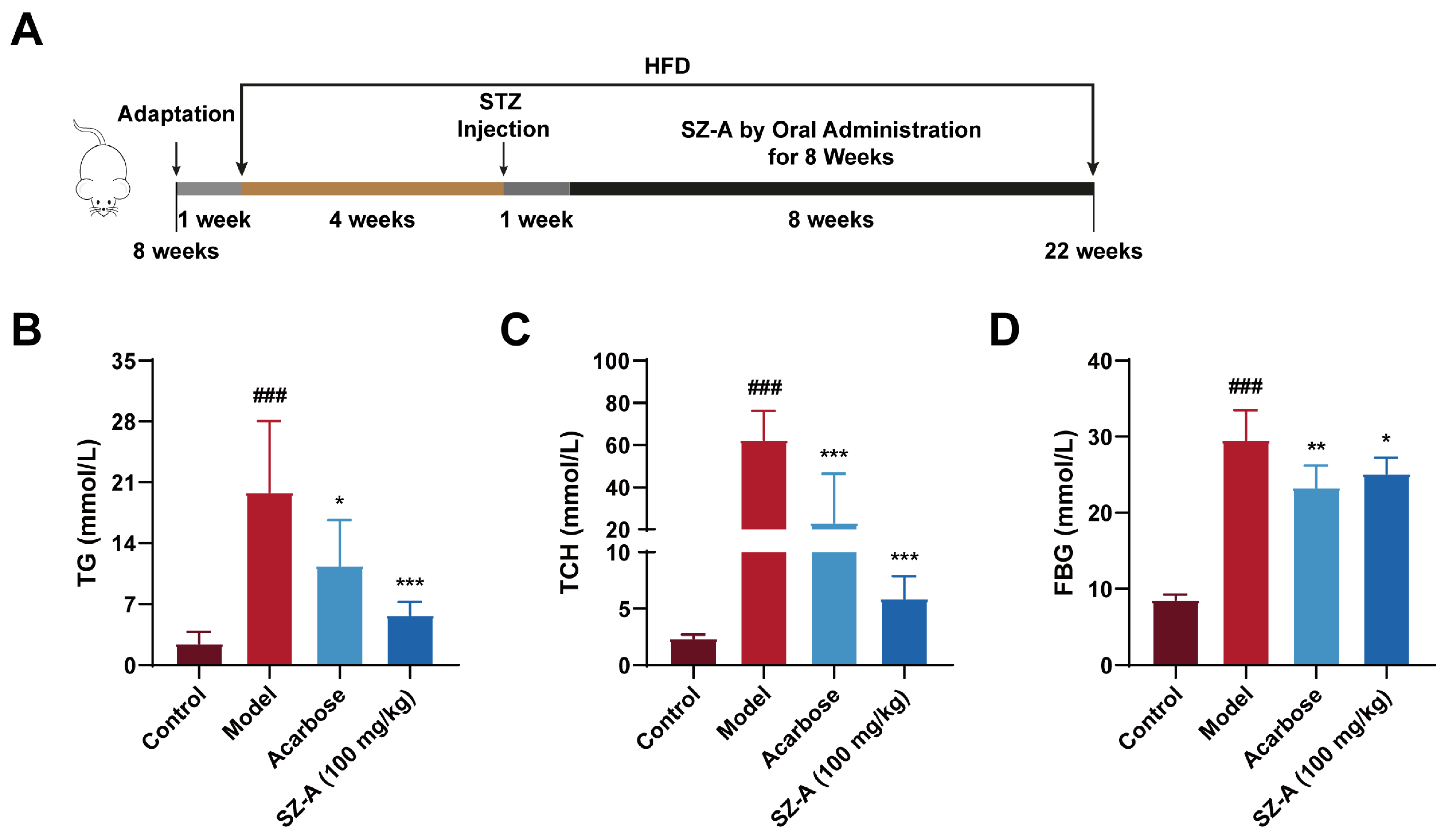 Nutrients 16 02346 g001