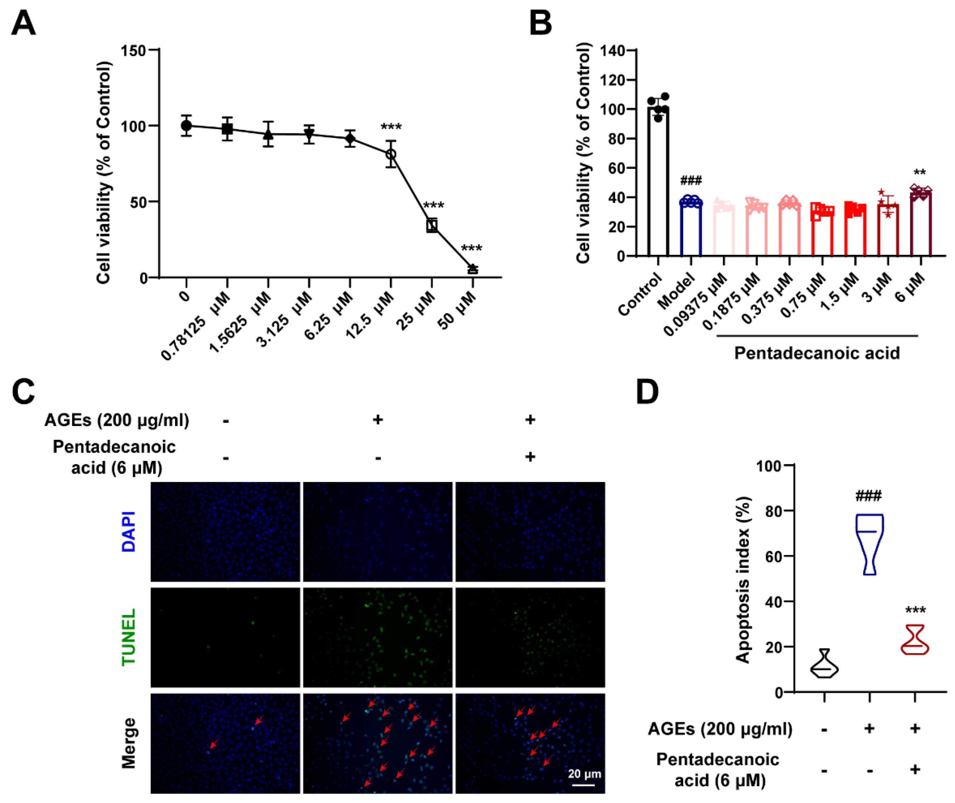 Nutrients 16 02346 g008