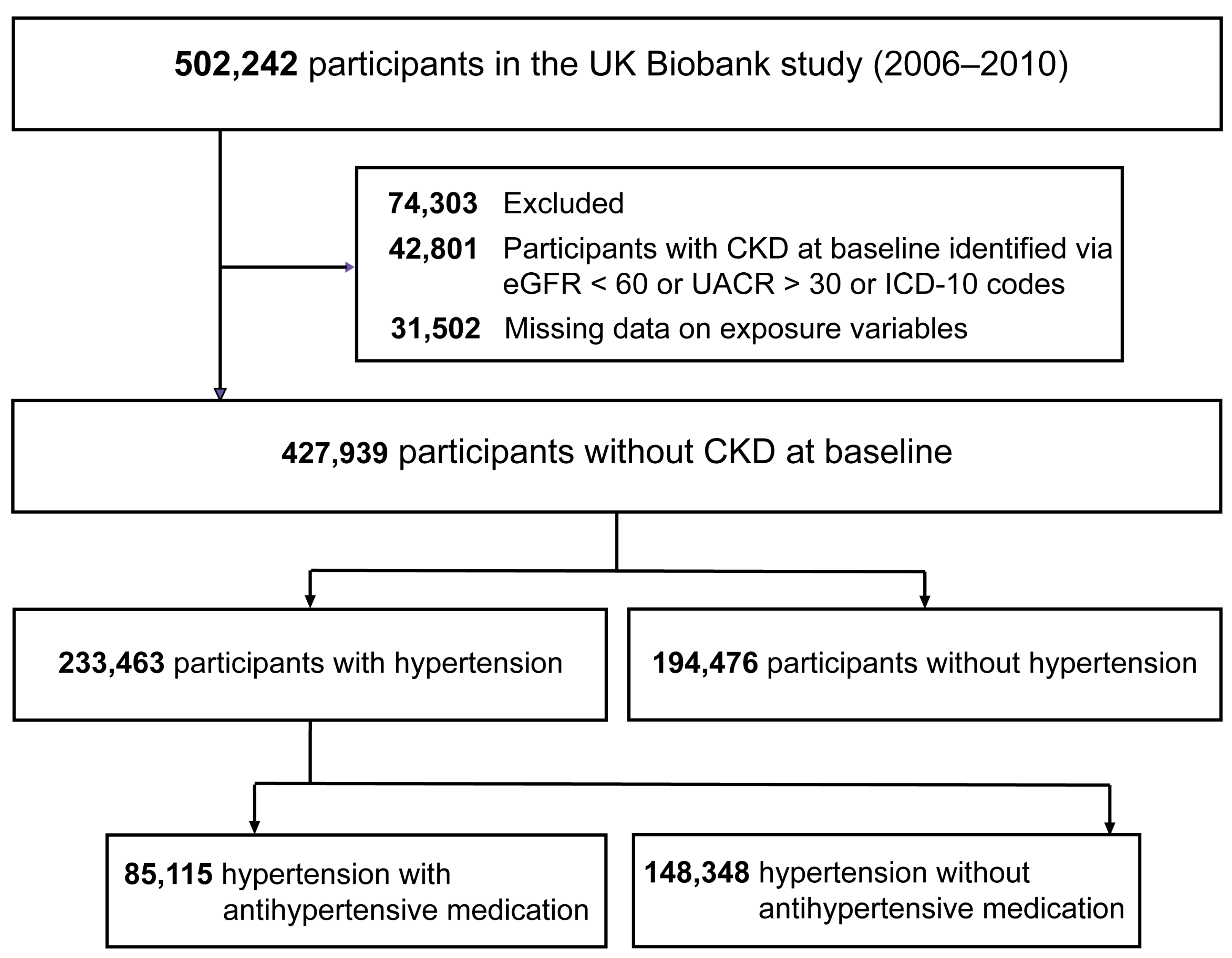 Nutrients 16 02355 g001