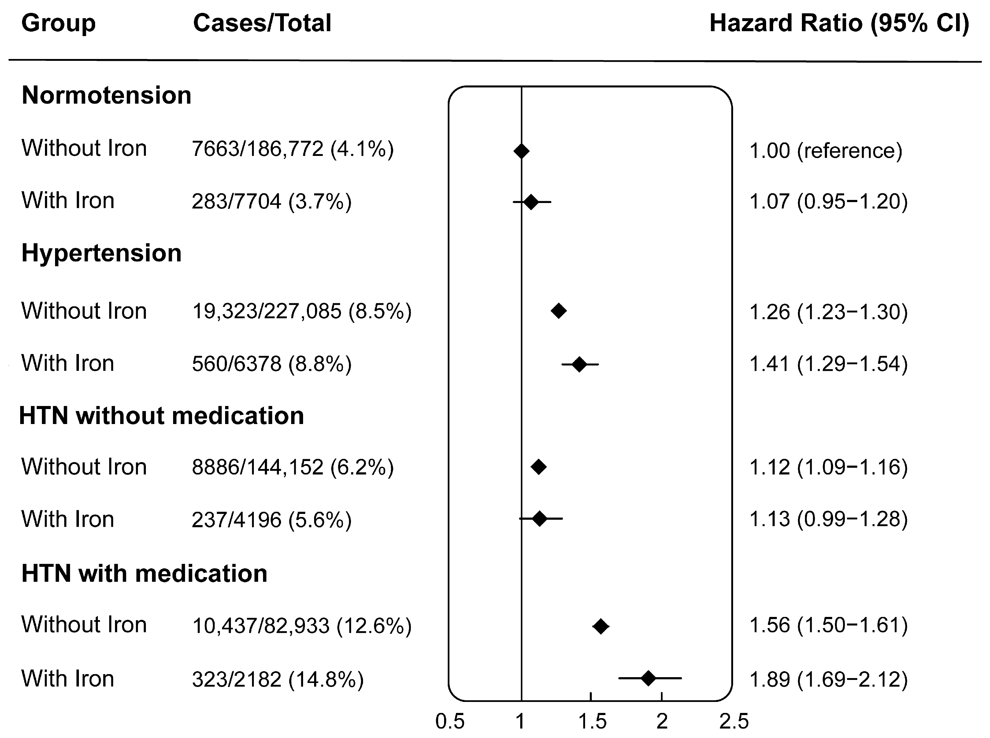Nutrients 16 02355 g002