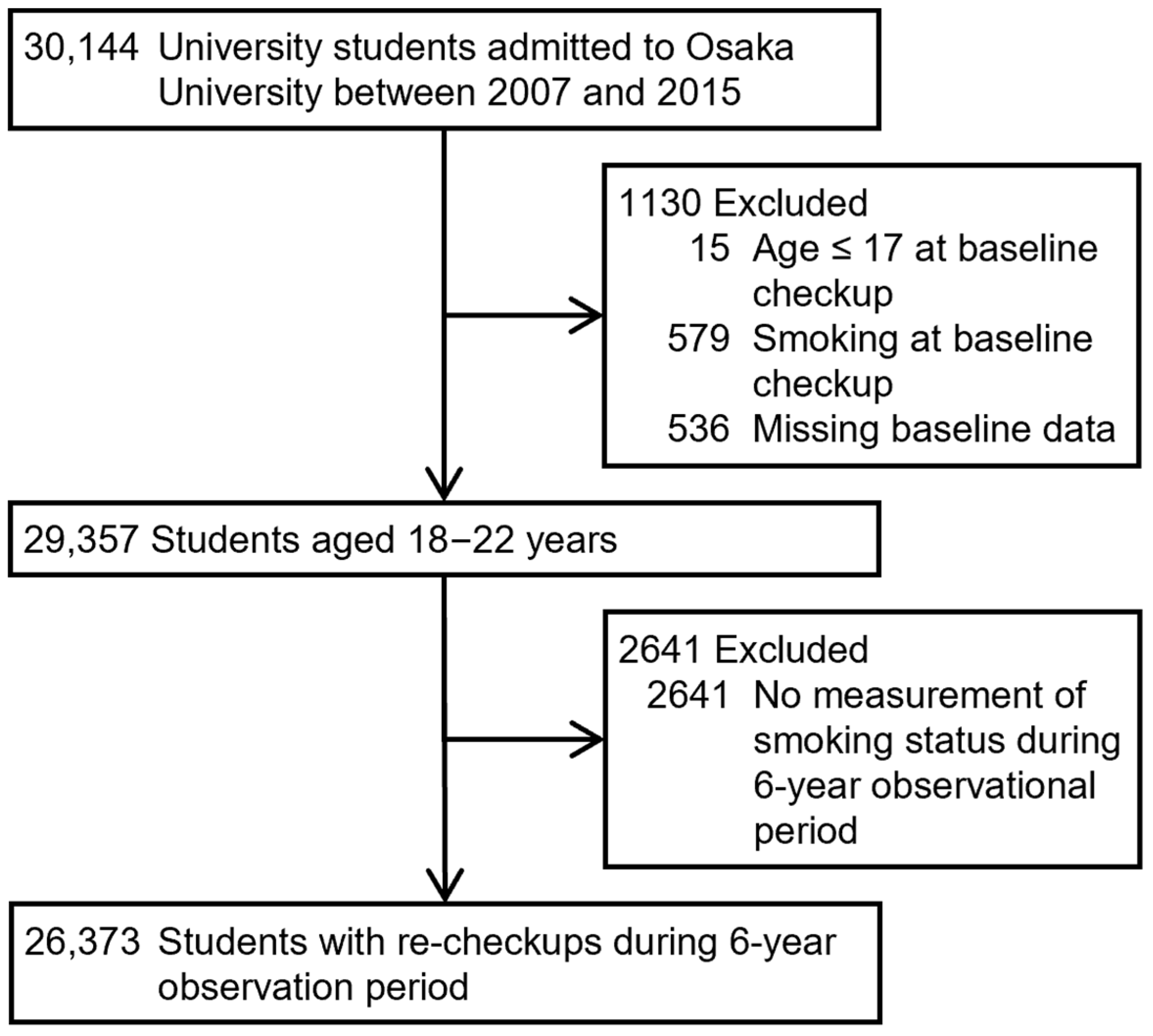 Nutrients 16 02361 g001