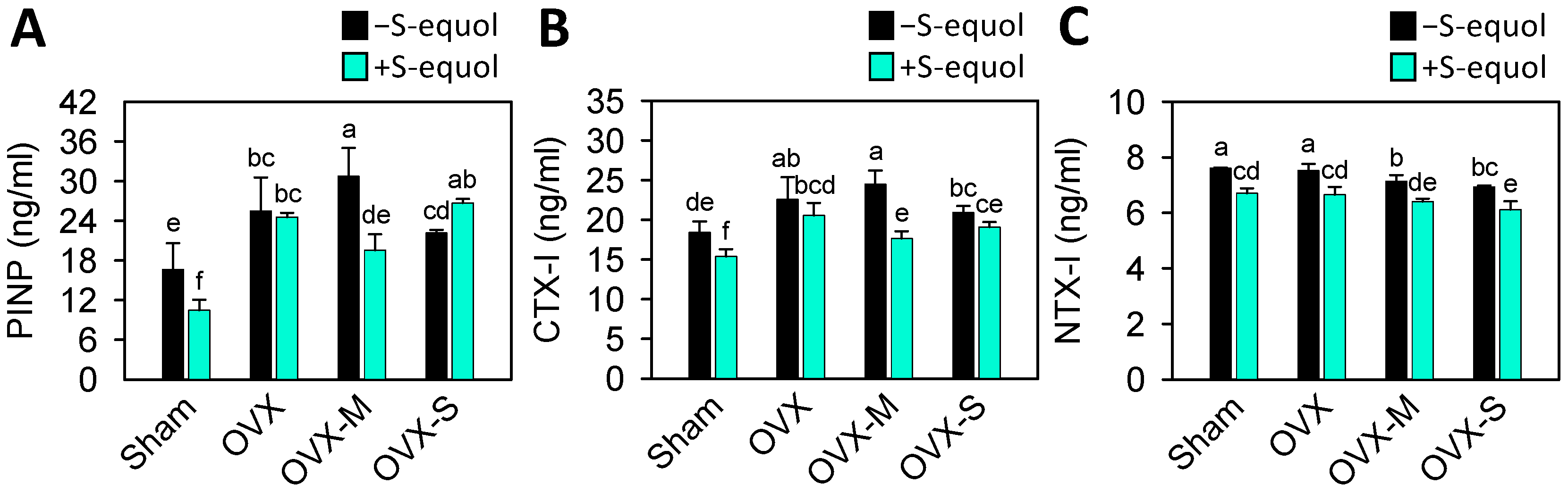 Nutrients 16 02364 g003