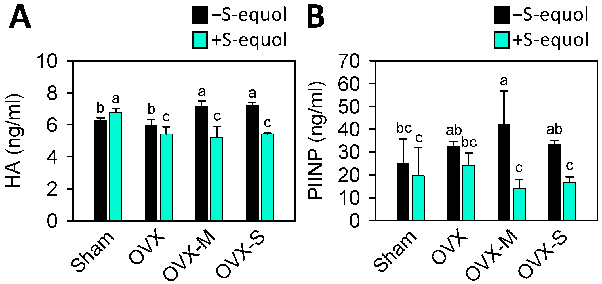 Nutrients 16 02364 g004