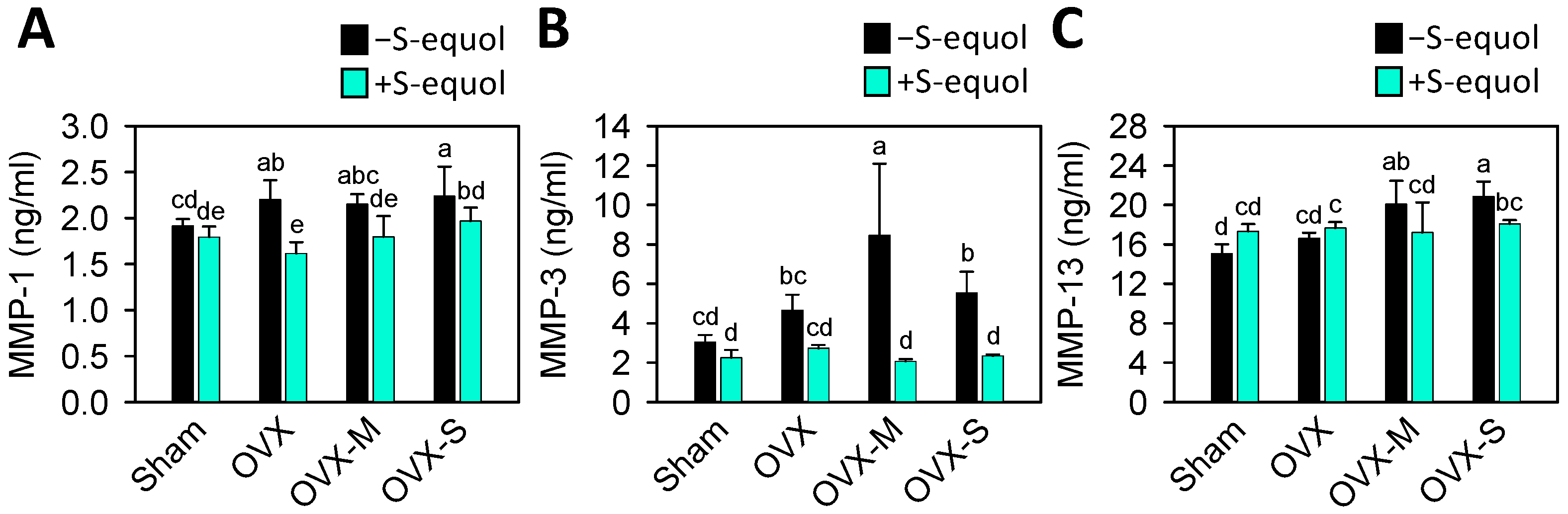 Nutrients 16 02364 g005