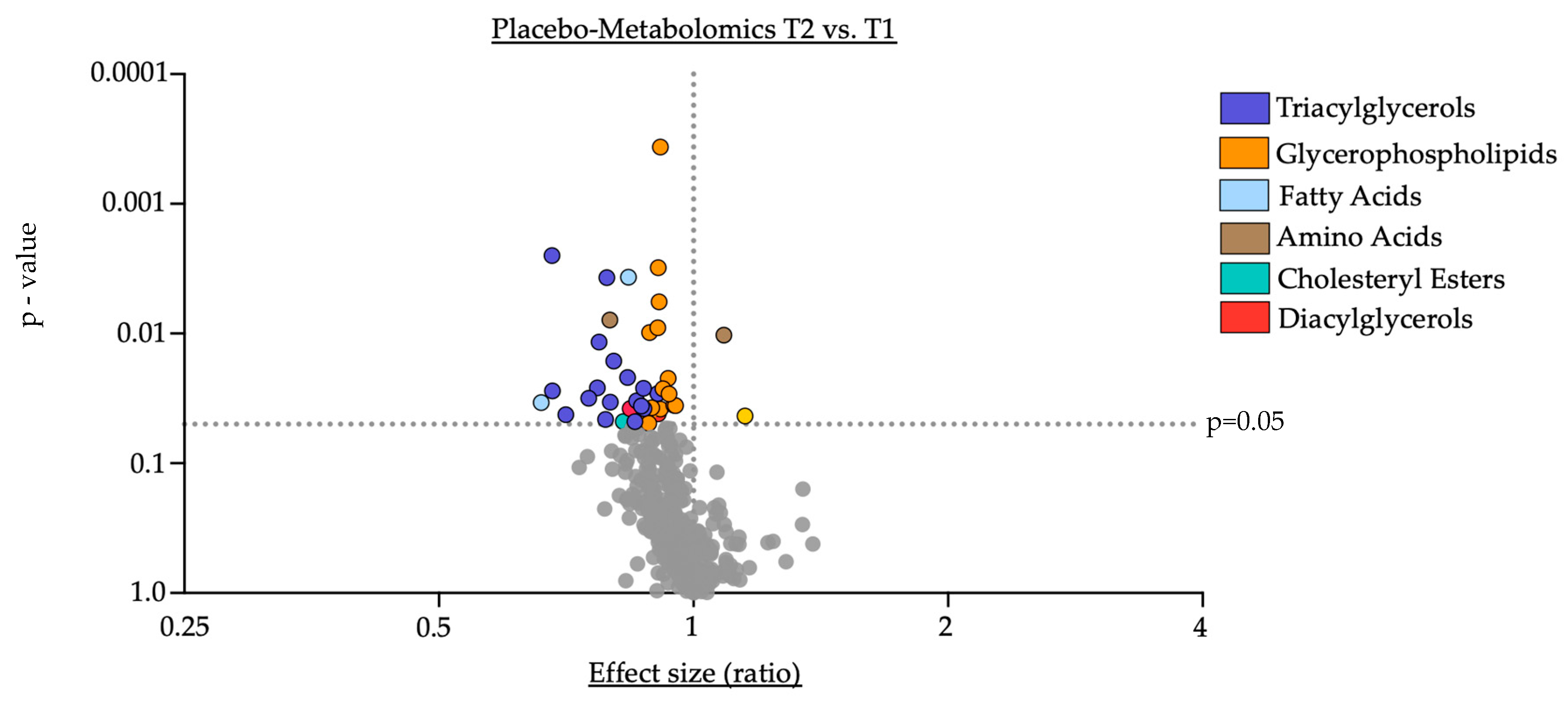 Nutrients 16 02368 g001